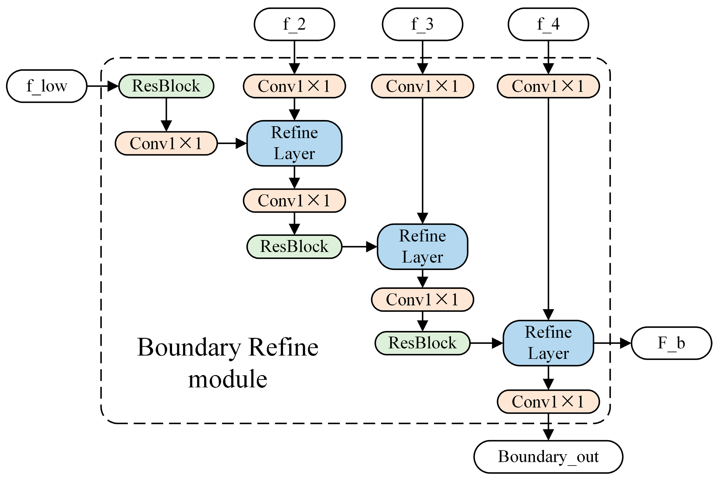 Remotesensing 15 03766 g002