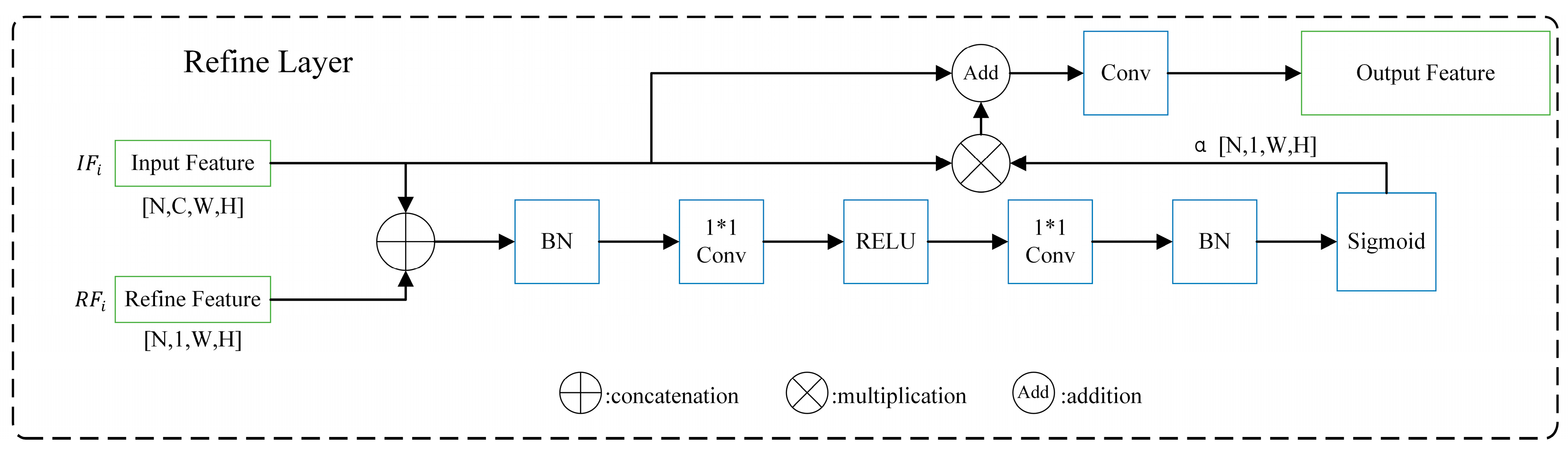 Remotesensing 15 03766 g003
