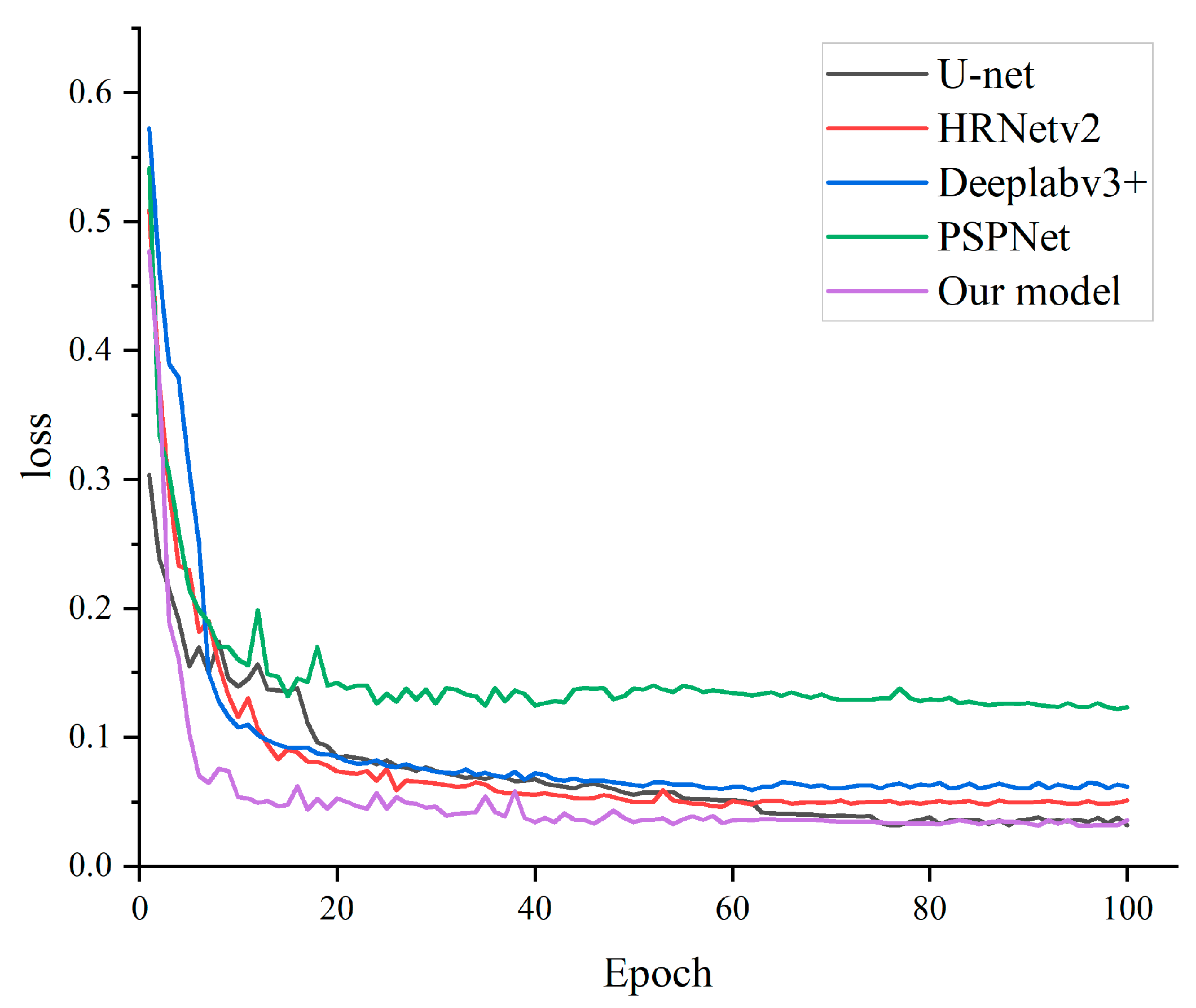 Remotesensing 15 03766 g008