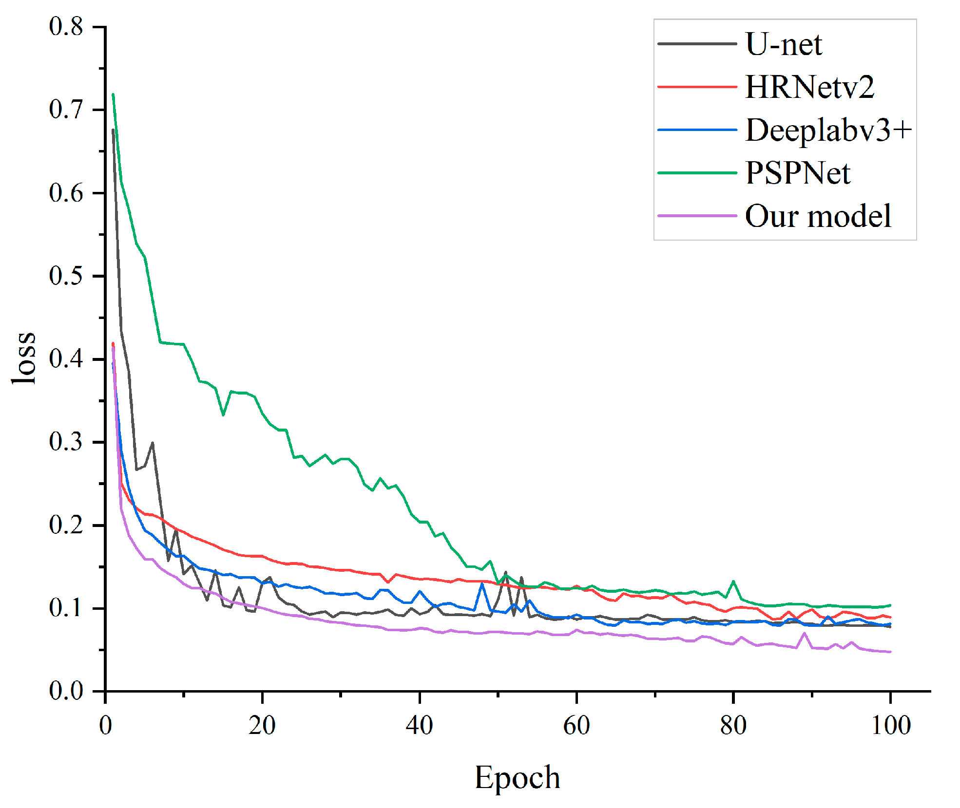 Remotesensing 15 03766 g009