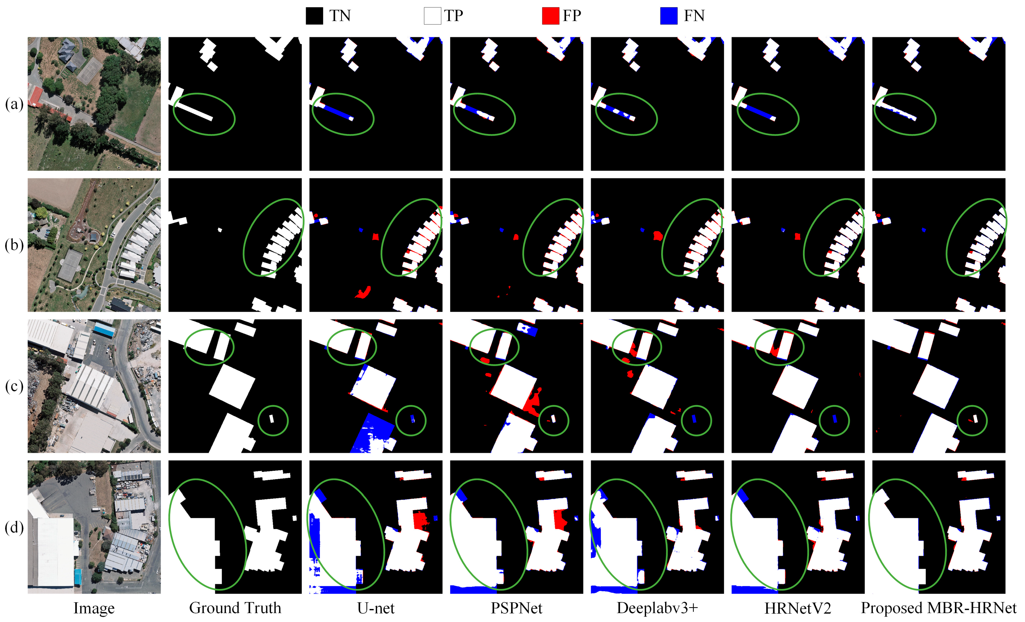 Remotesensing 15 03766 g010