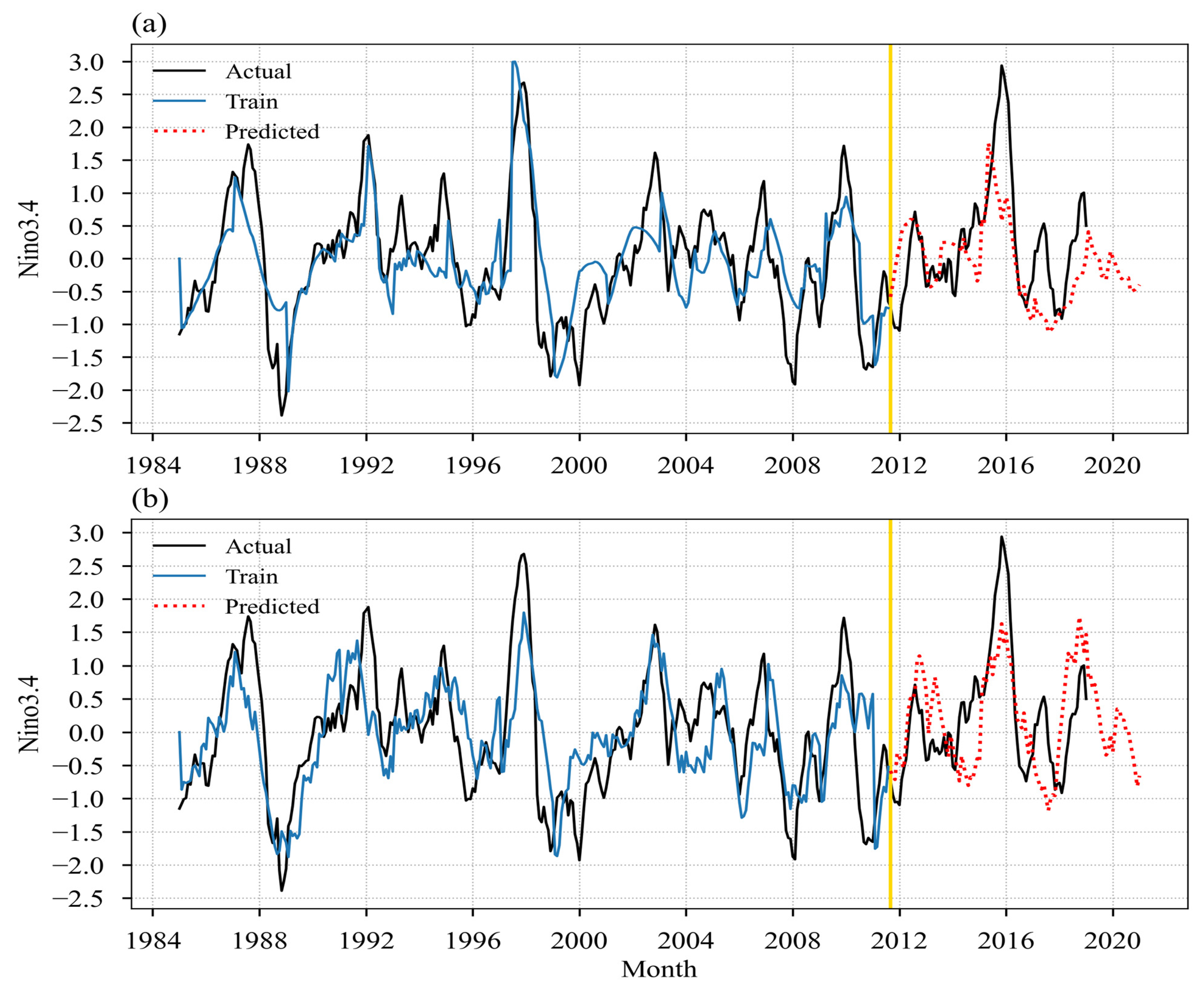 Remotesensing 15 03767 g003