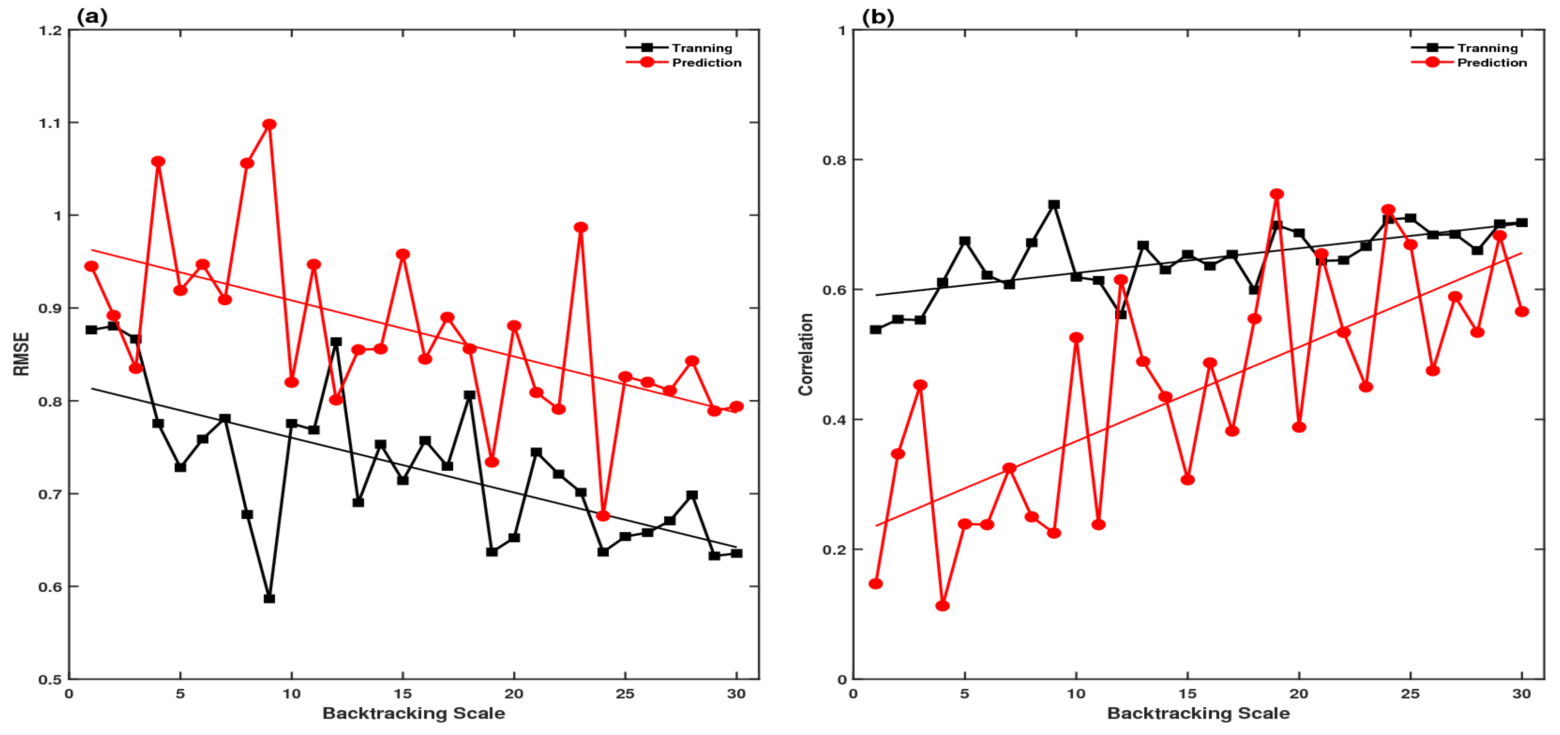 Remotesensing 15 03767 g006