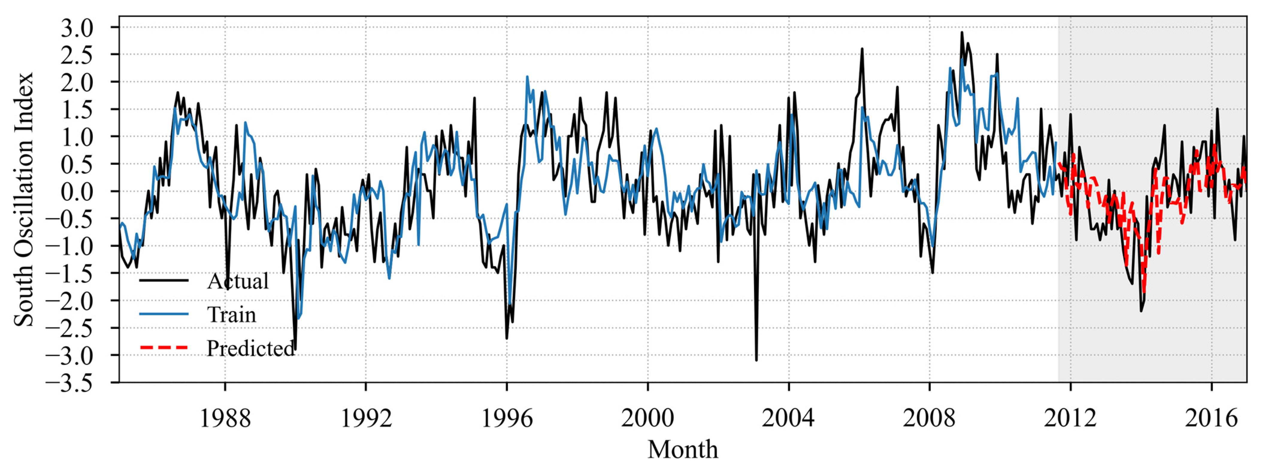 Remotesensing 15 03767 g008