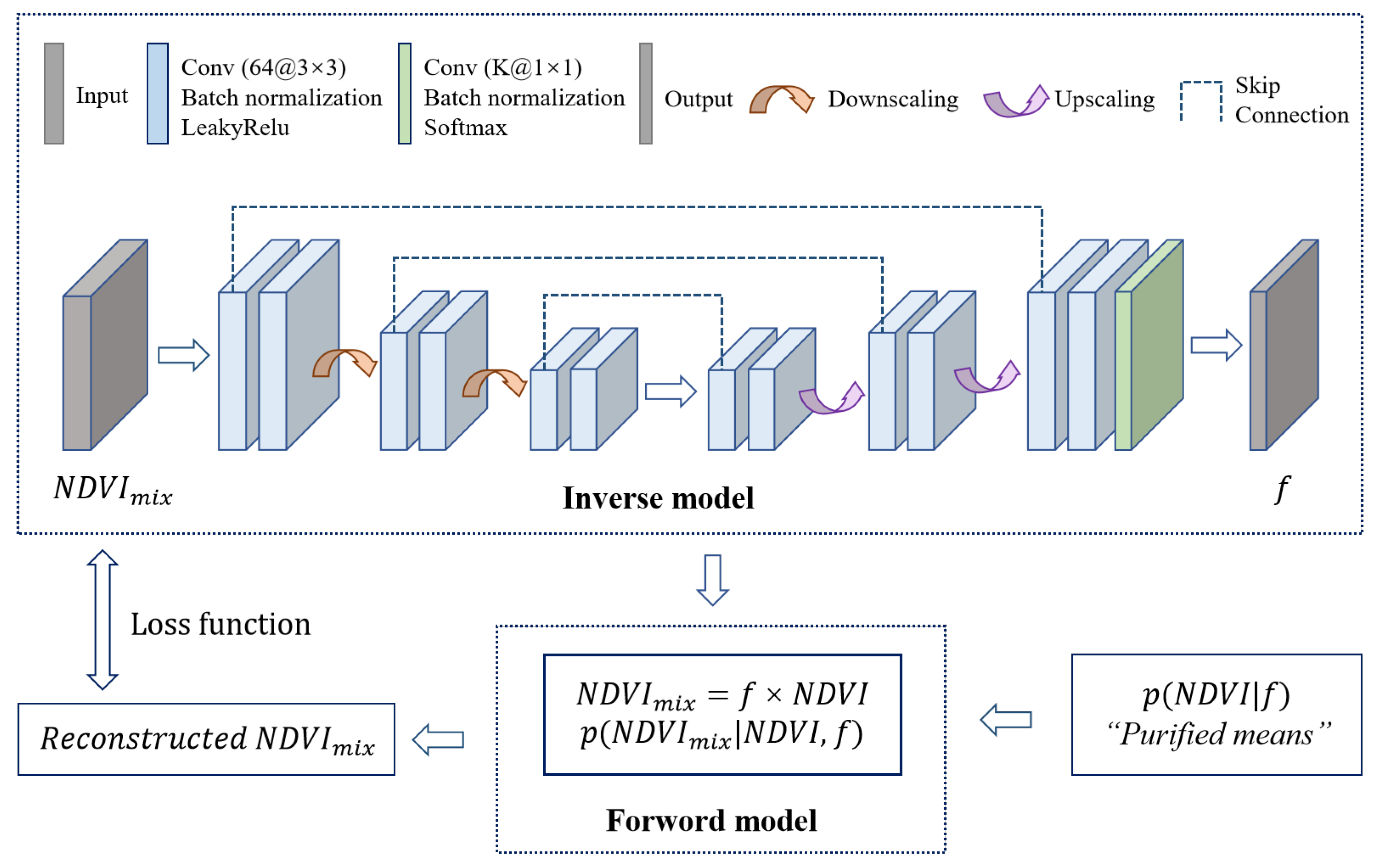 Remotesensing 15 03782 g005 Remotesensing 15 03782 g005