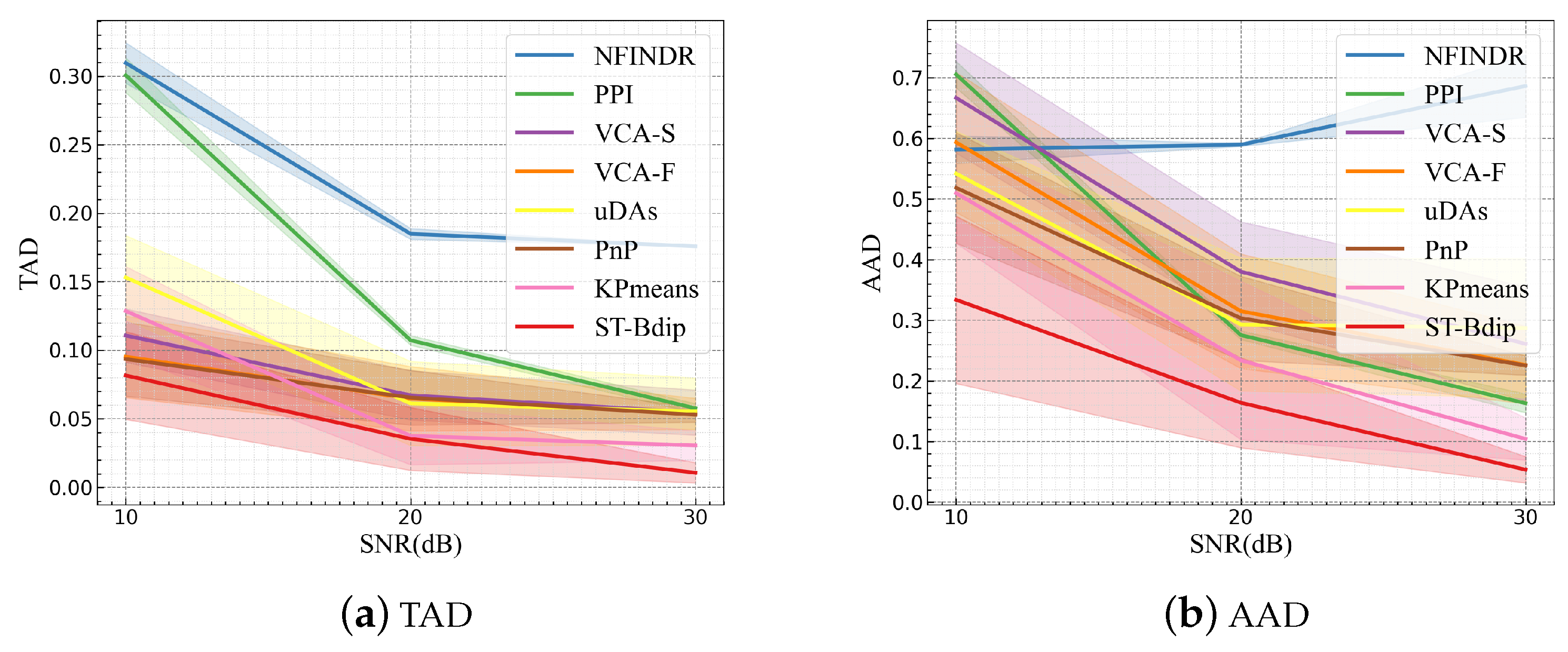 Remotesensing 15 03782 g006 Remotesensing 15 03782 g006