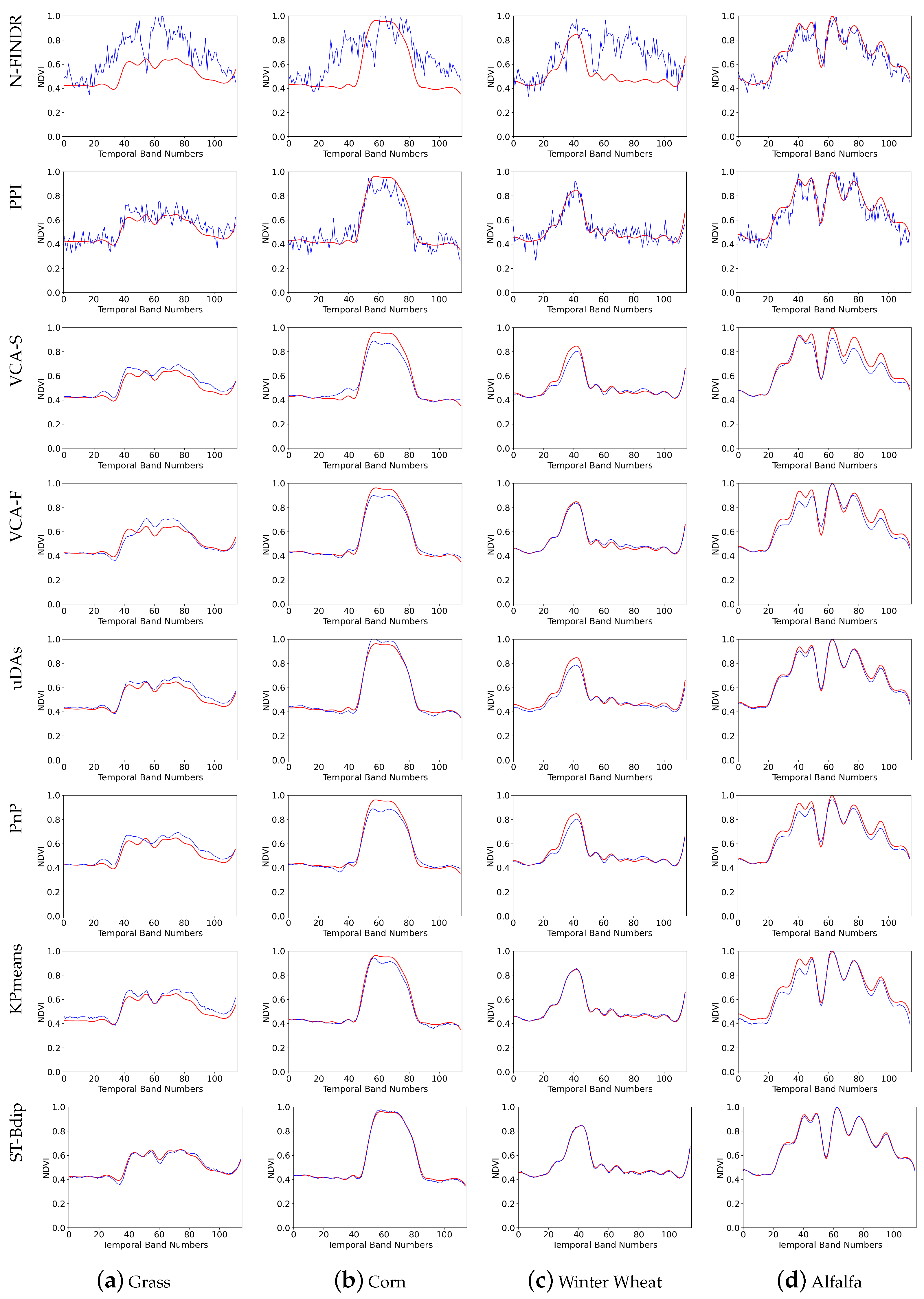 Remotesensing 15 03782 g008 Remotesensing 15 03782 g008