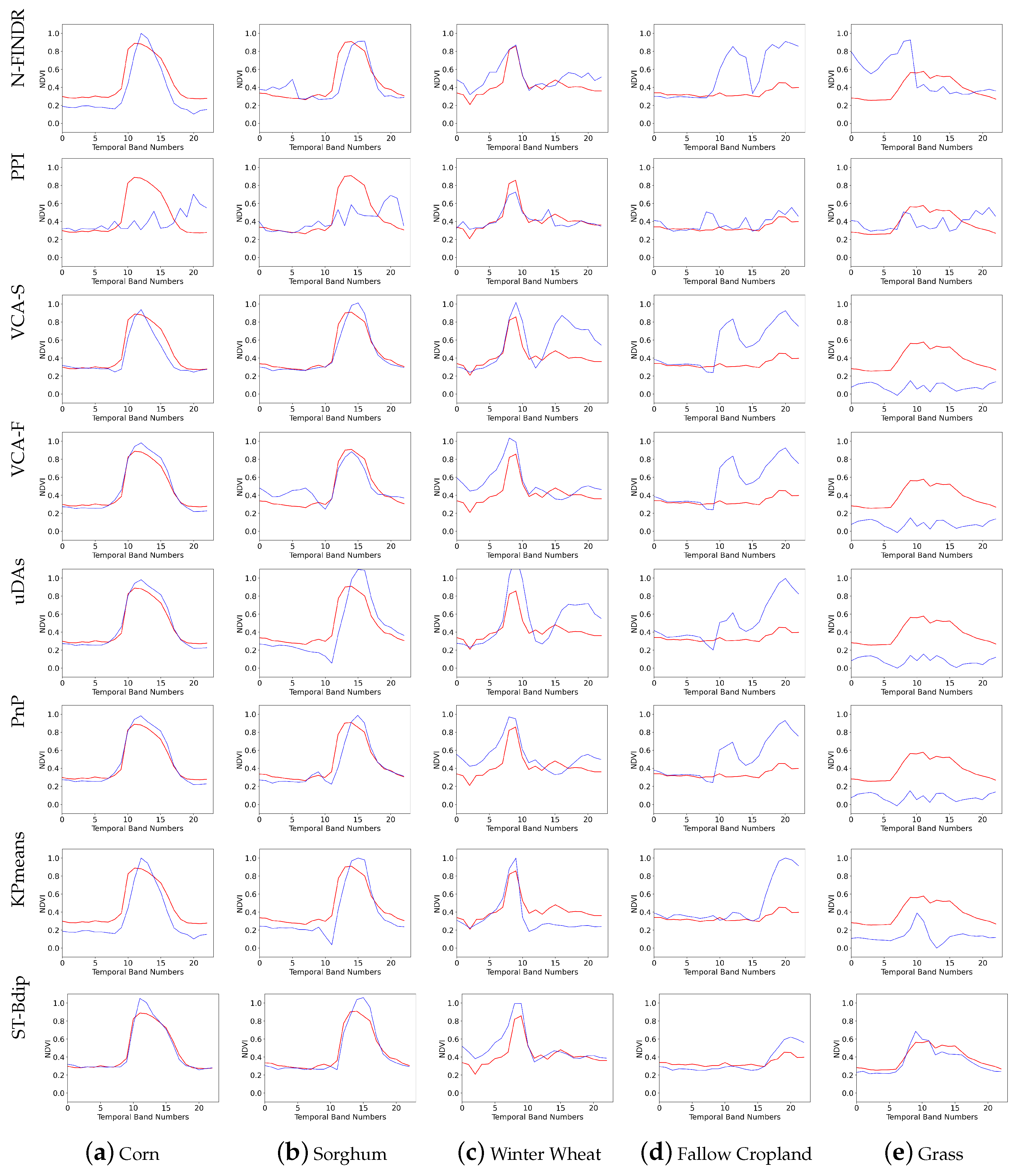 Remotesensing 15 03782 g012 Remotesensing 15 03782 g012