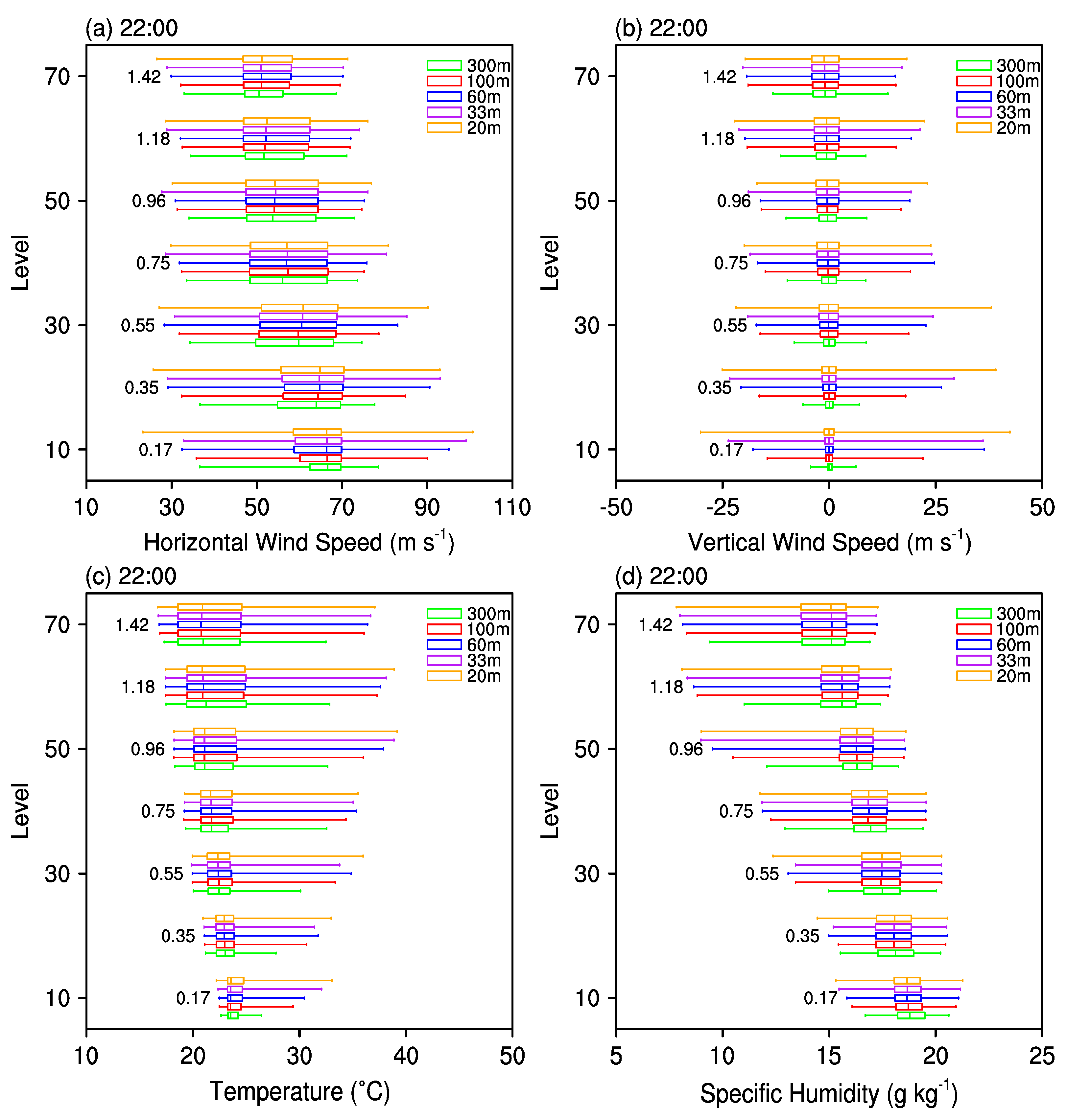 Remotesensing 15 03785 g004 Remotesensing 15 03785 g004