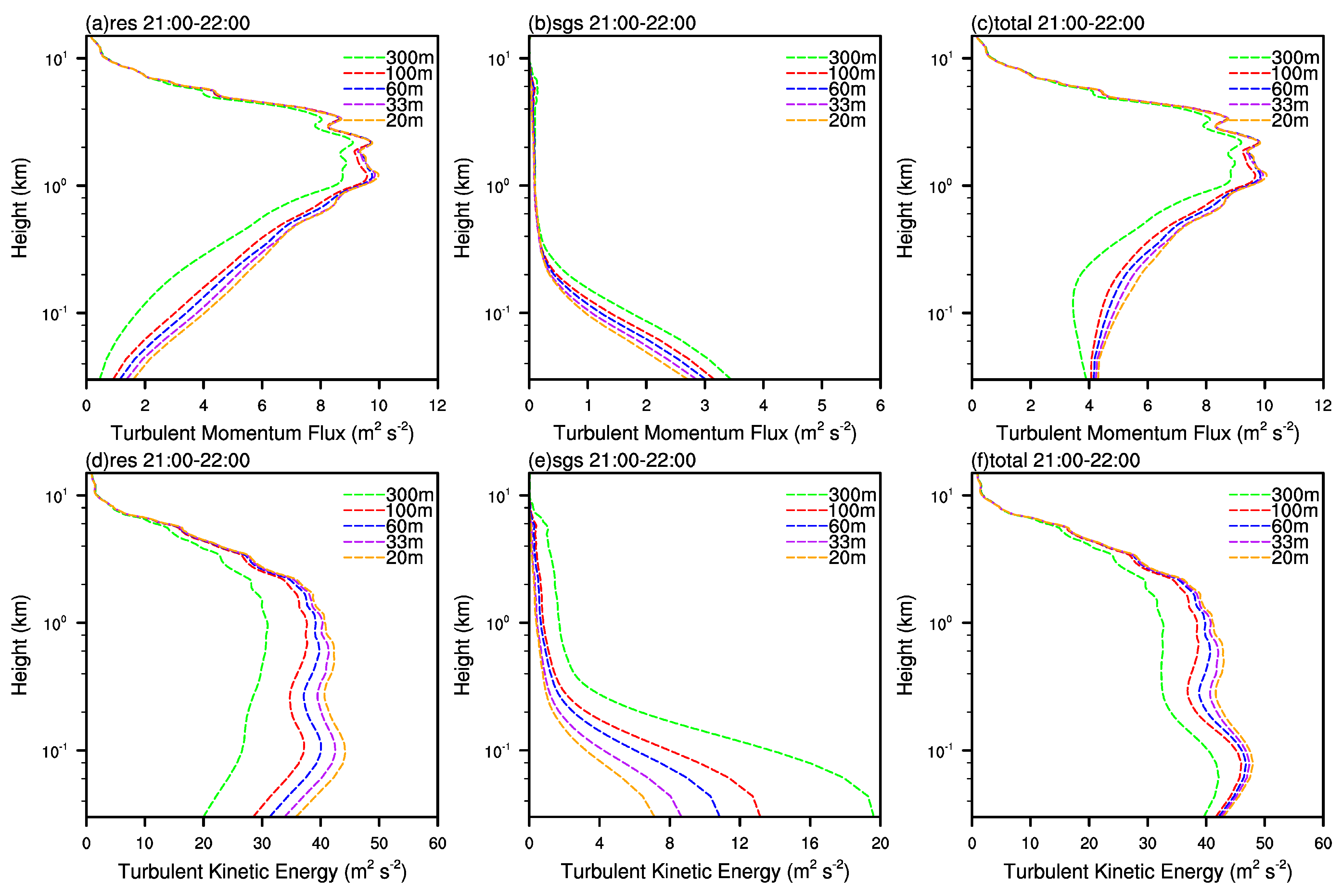 Remotesensing 15 03785 g007 Remotesensing 15 03785 g007