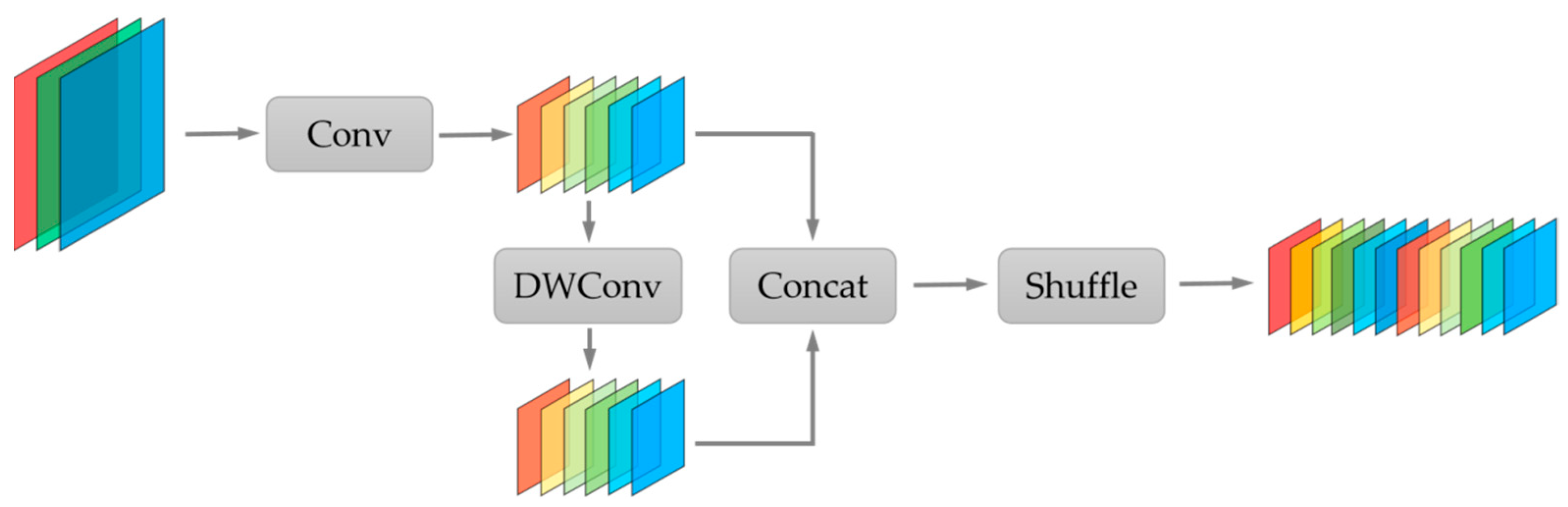 Remotesensing 15 03790 g002