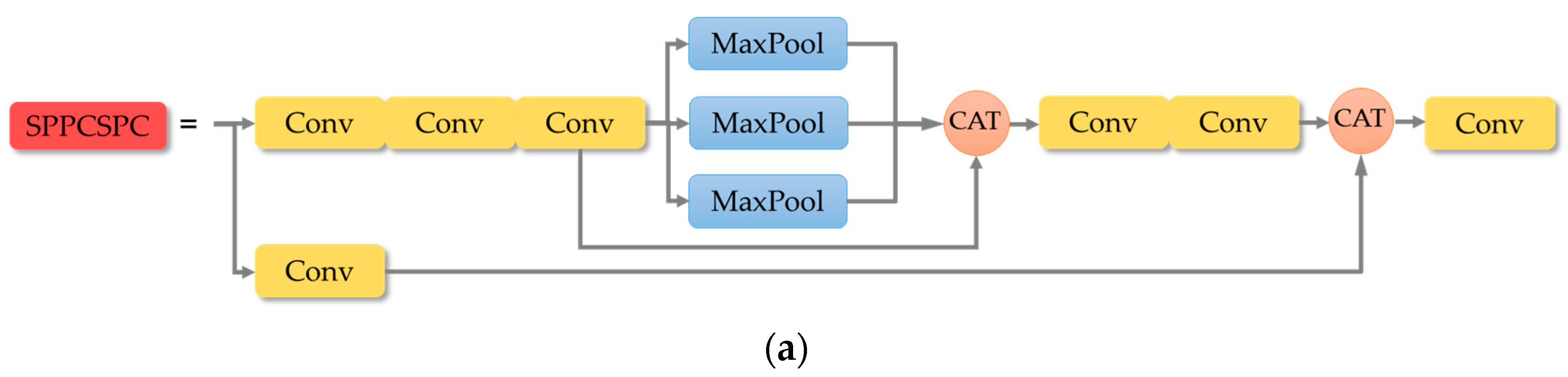 Remotesensing 15 03790 g004a