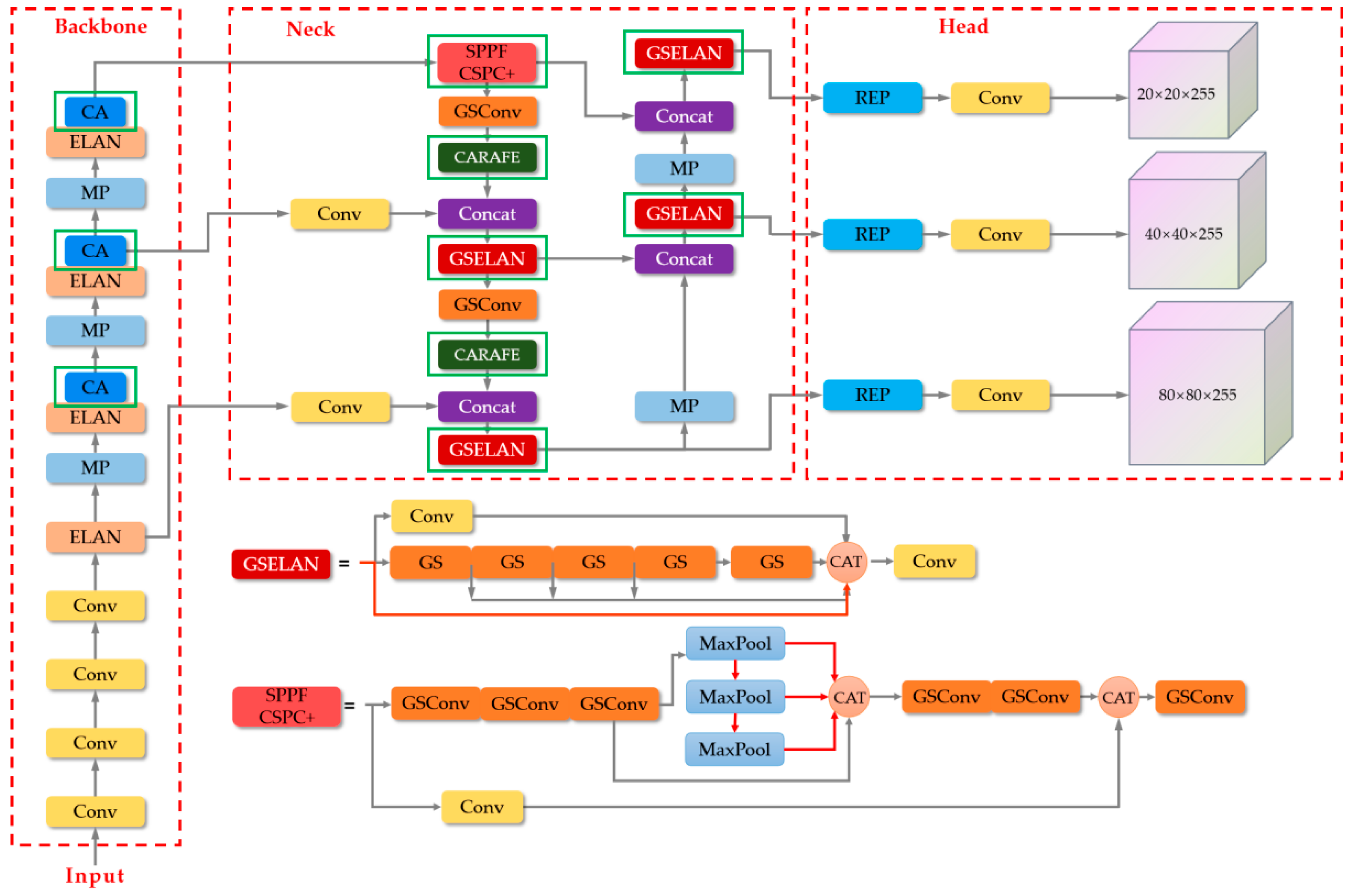 Remotesensing 15 03790 g008