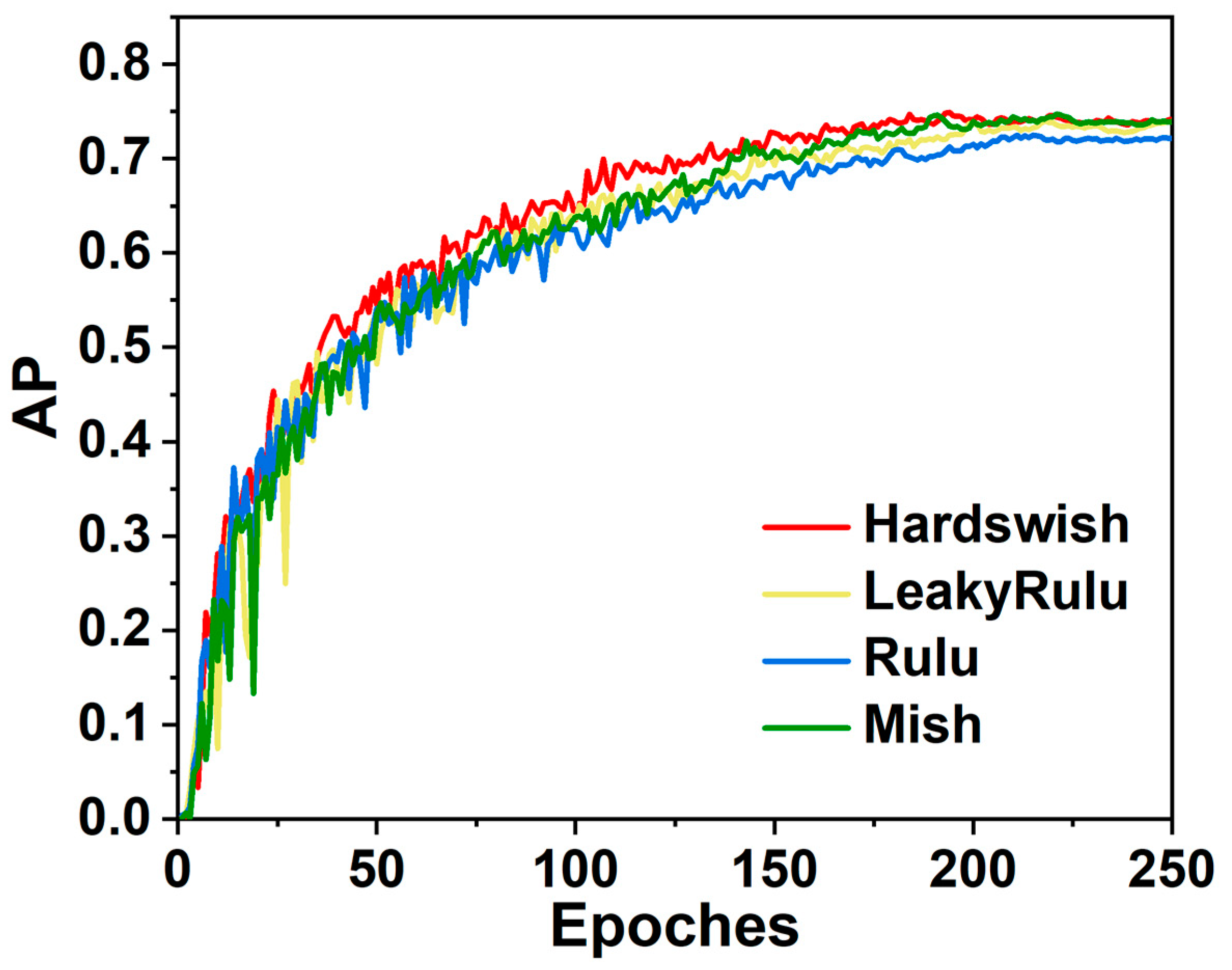 Remotesensing 15 03790 g010