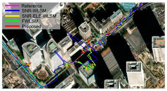 Improving the Accuracy of Vehicle Position in an Urban Environment ...