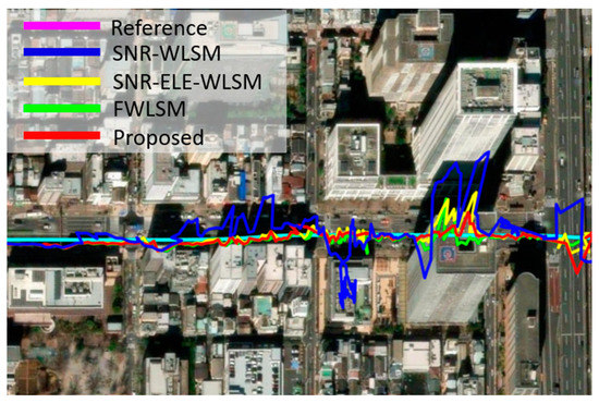 Improving the Accuracy of Vehicle Position in an Urban Environment ...