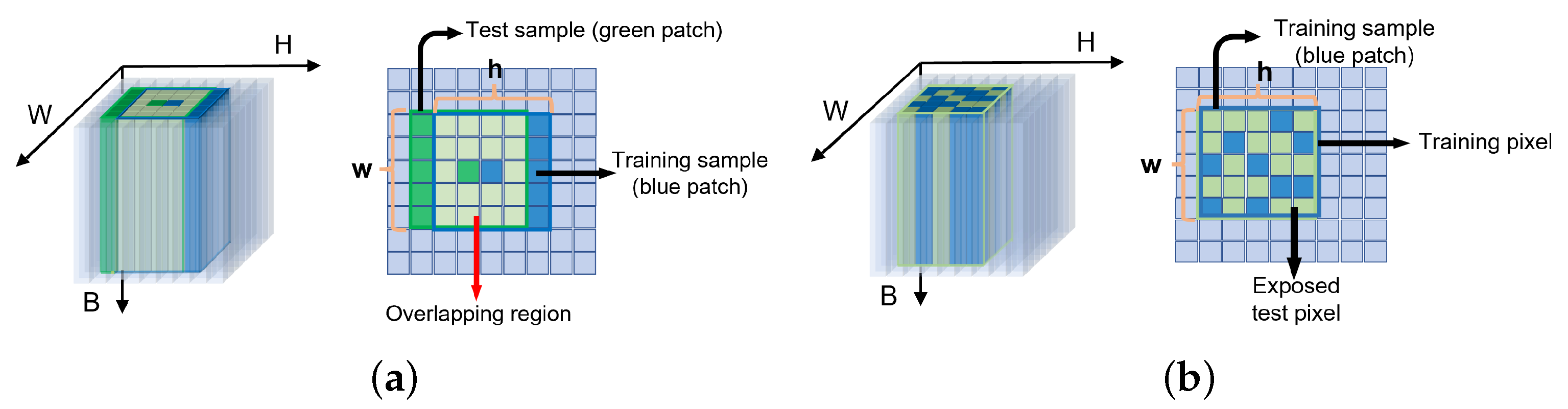 Remotesensing 15 03793 g001