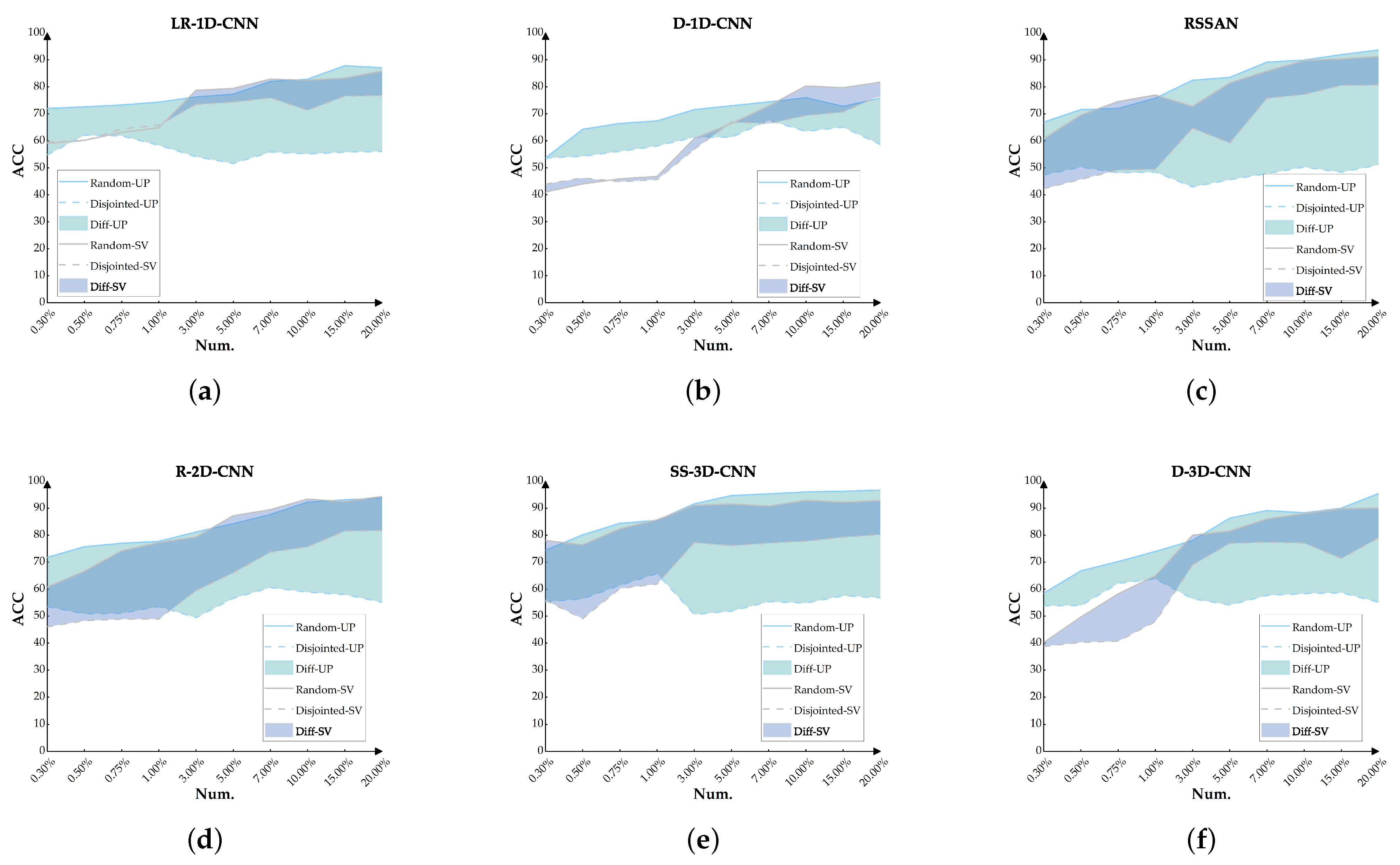 Remotesensing 15 03793 g010