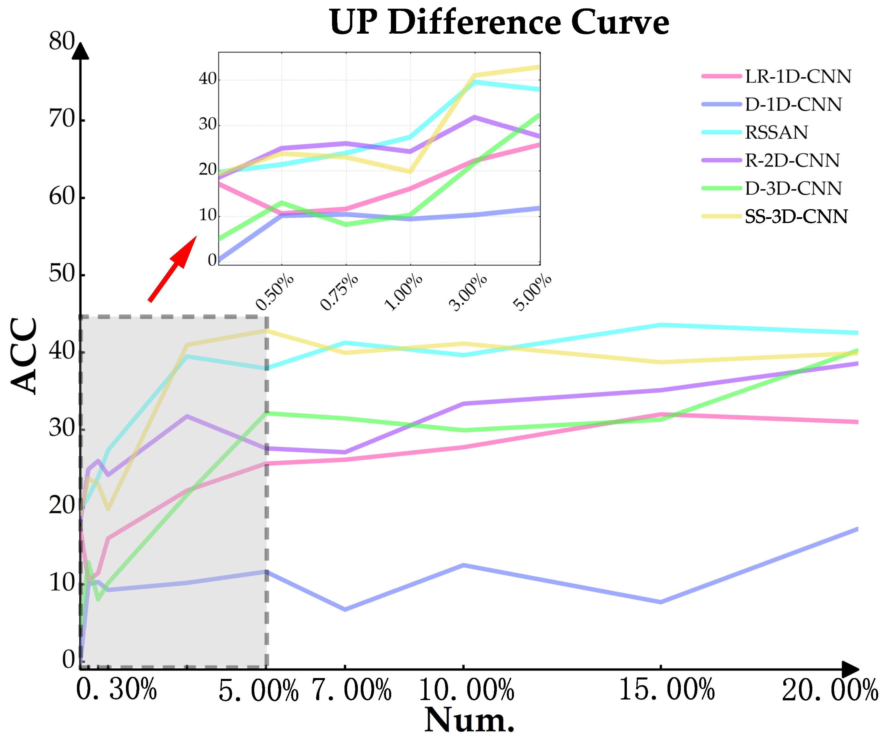 Remotesensing 15 03793 g011