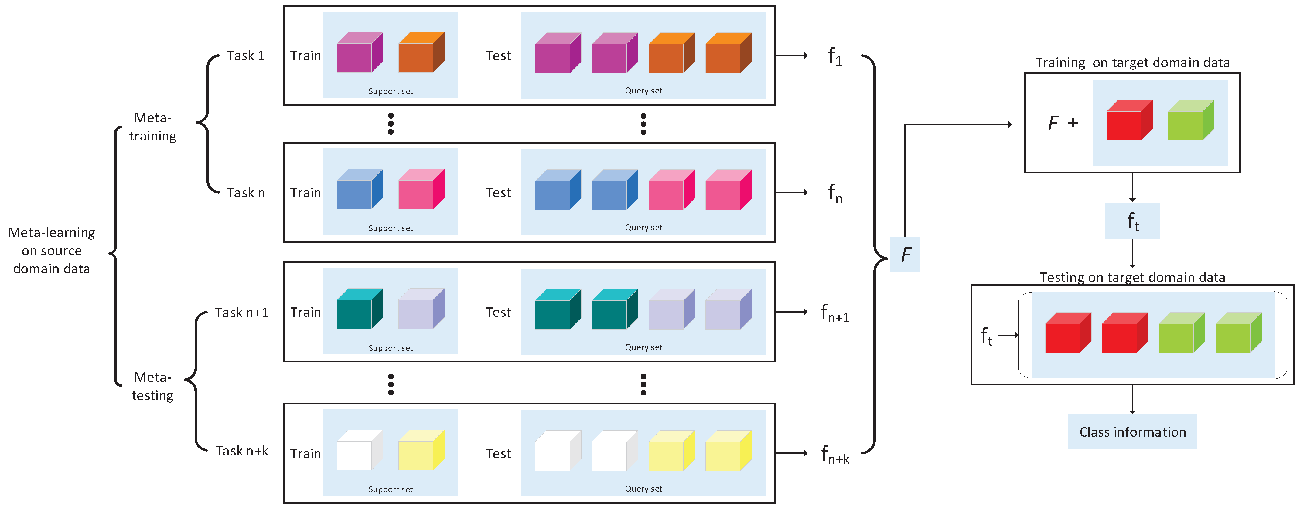 Remotesensing 15 03795 g004