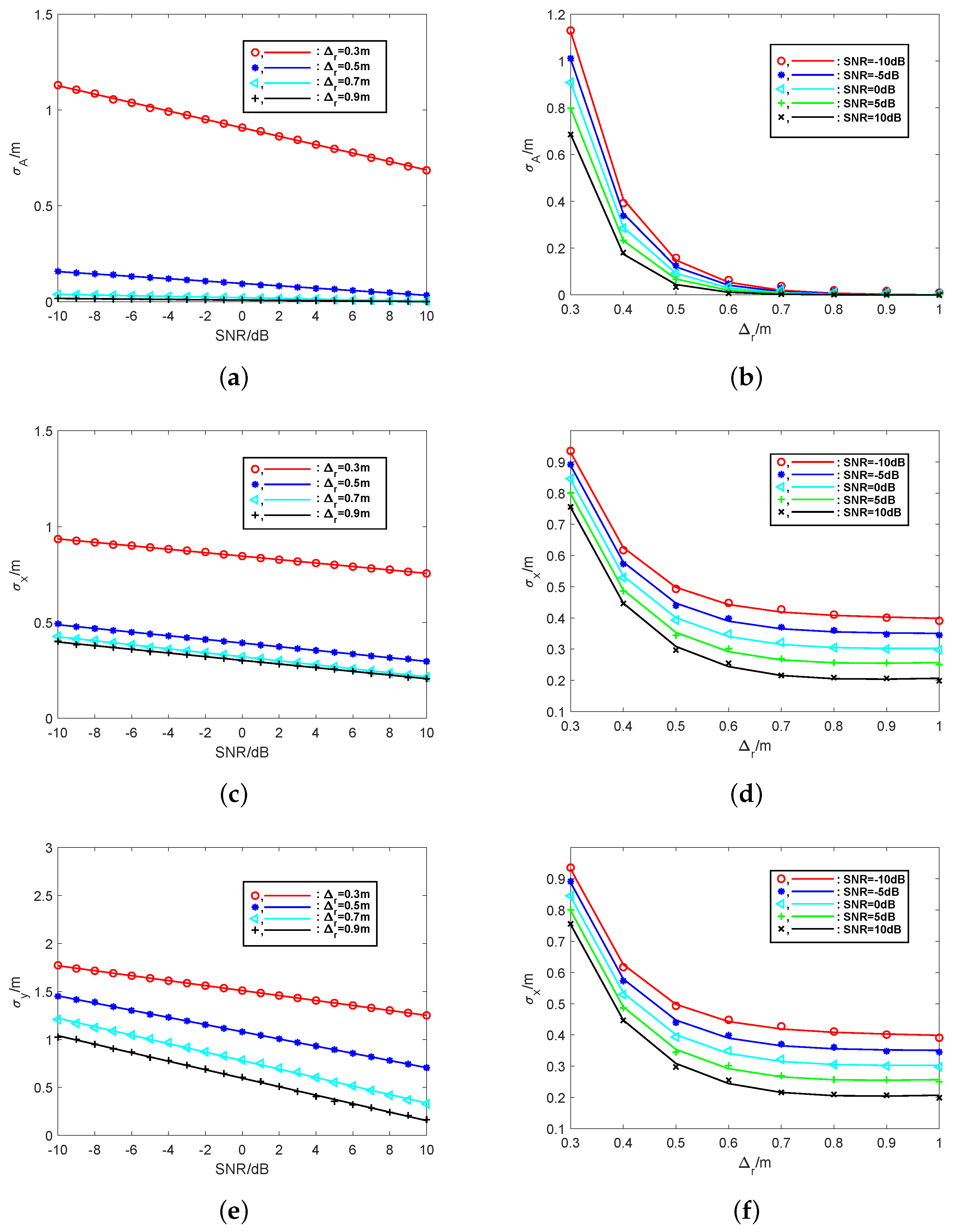 Remotesensing 15 03800 g005