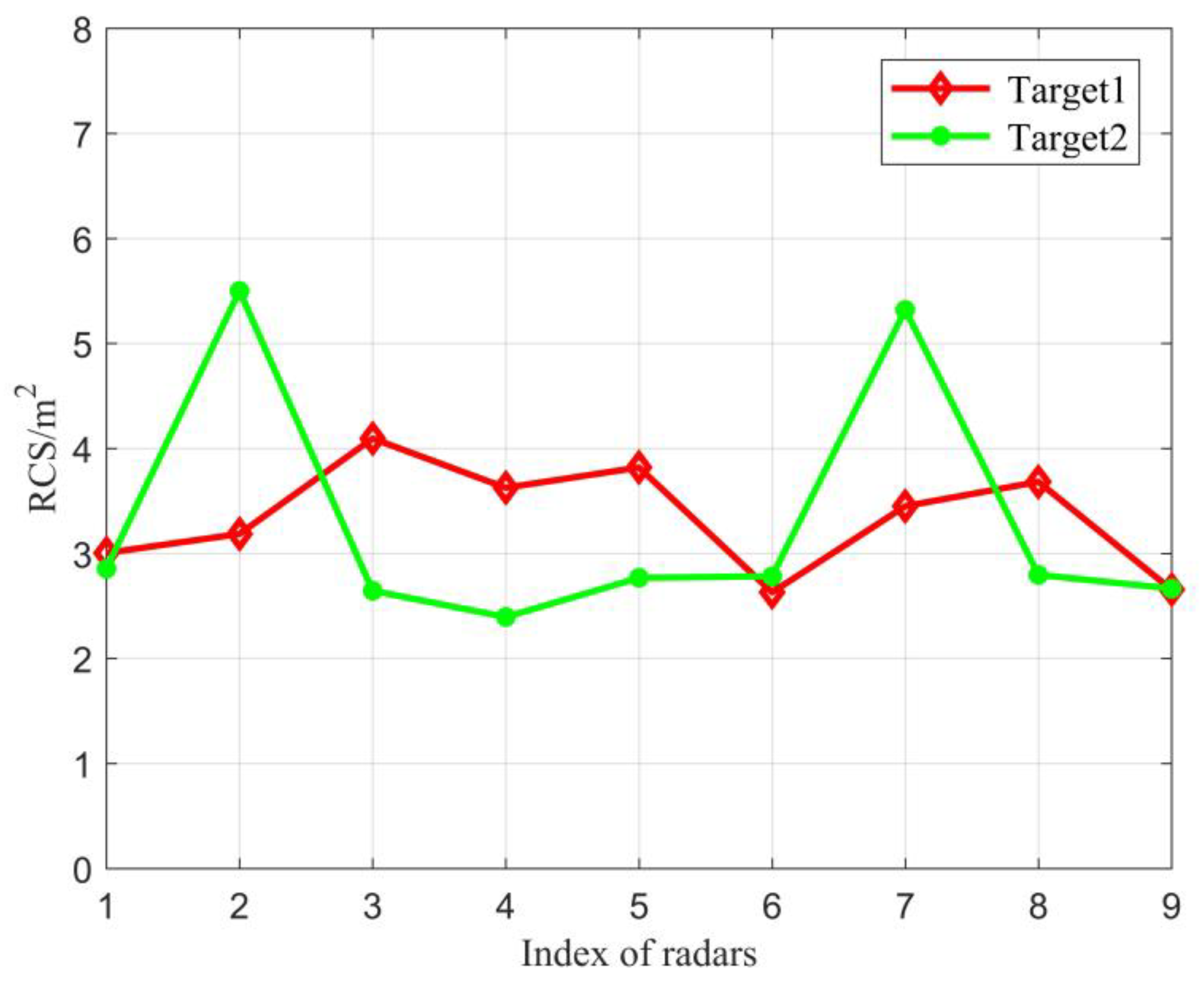 Remotesensing 15 03804 g003 Remotesensing 15 03804 g003