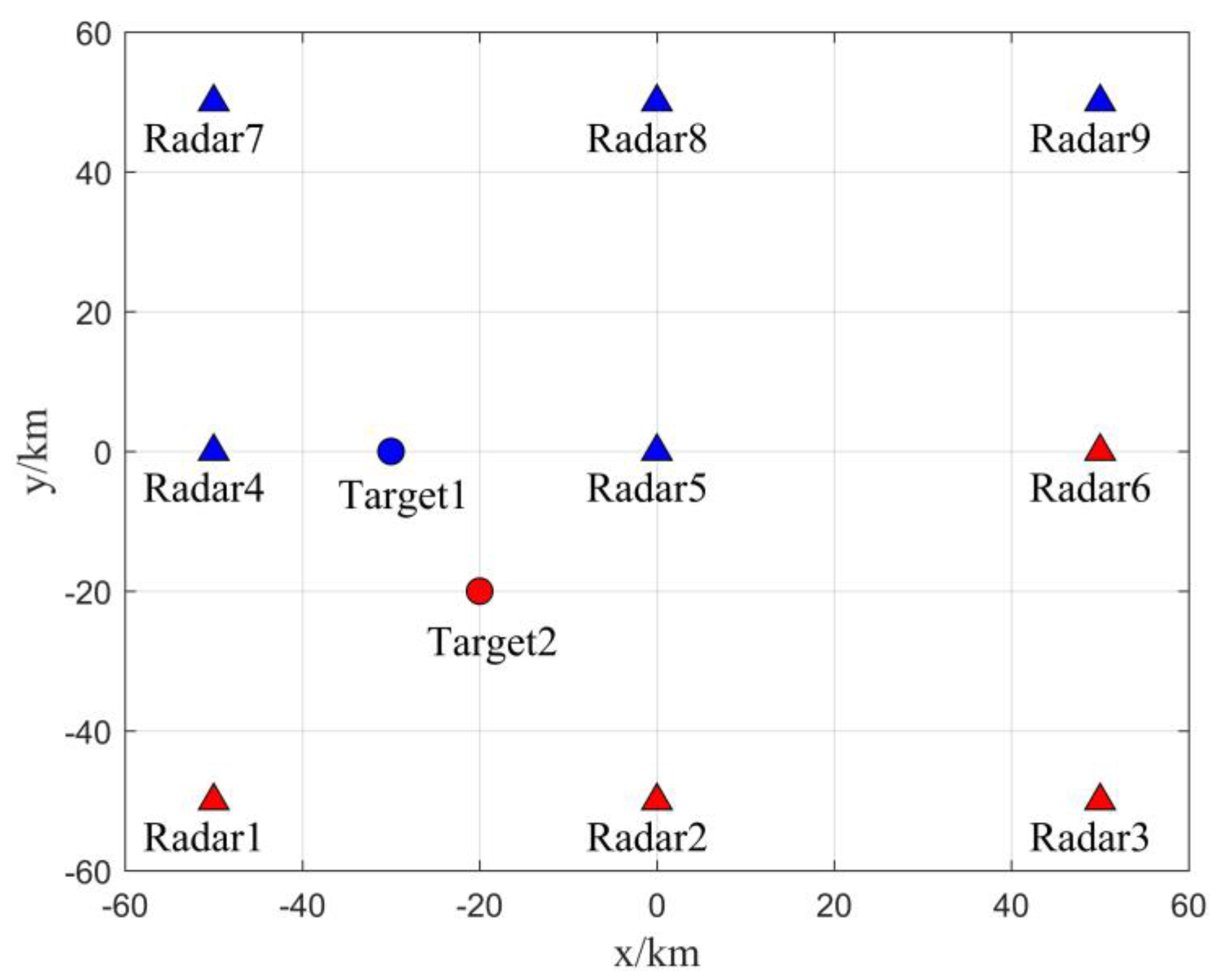 Remotesensing 15 03804 g005 Remotesensing 15 03804 g005