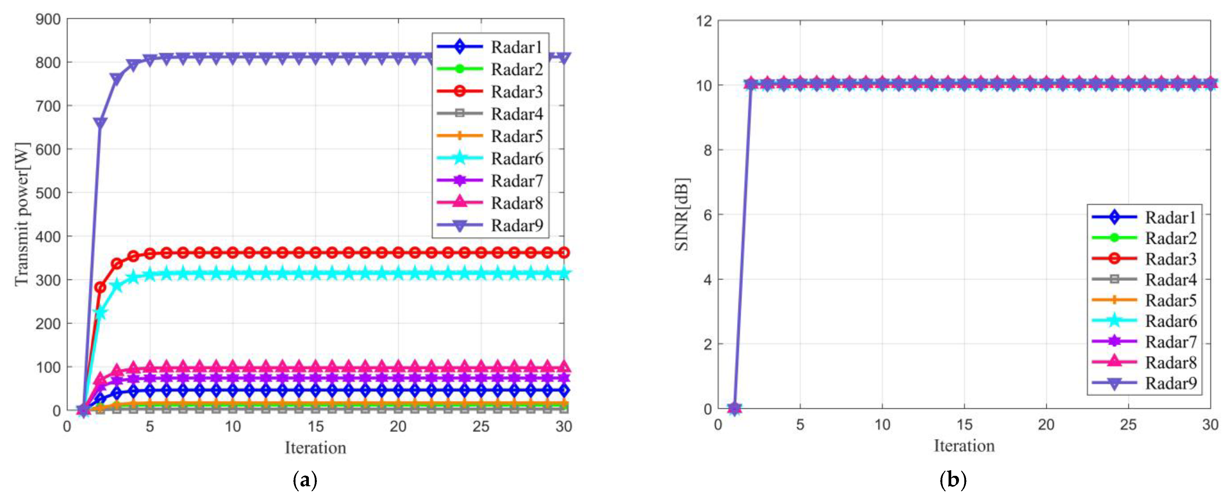Remotesensing 15 03804 g006 Remotesensing 15 03804 g006