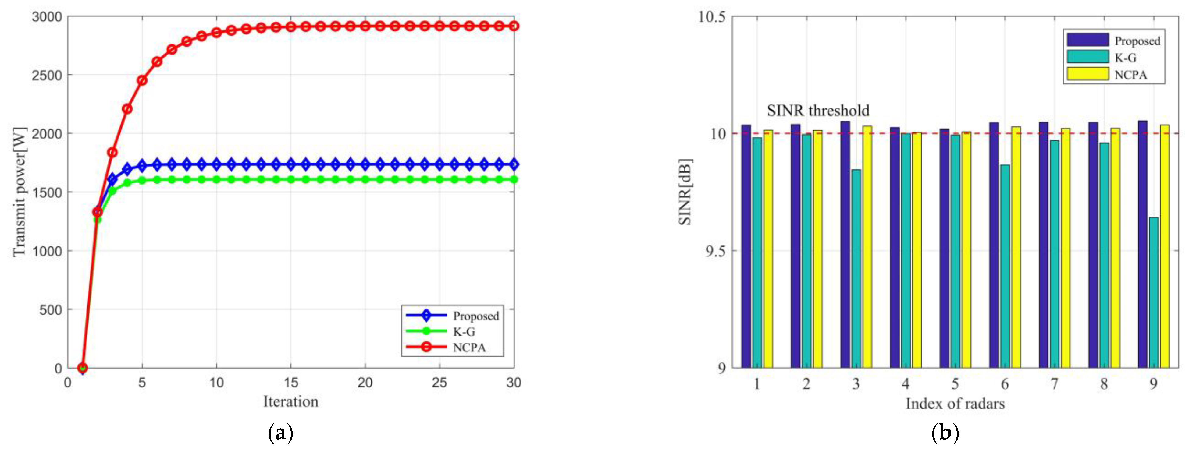 Remotesensing 15 03804 g007 Remotesensing 15 03804 g007