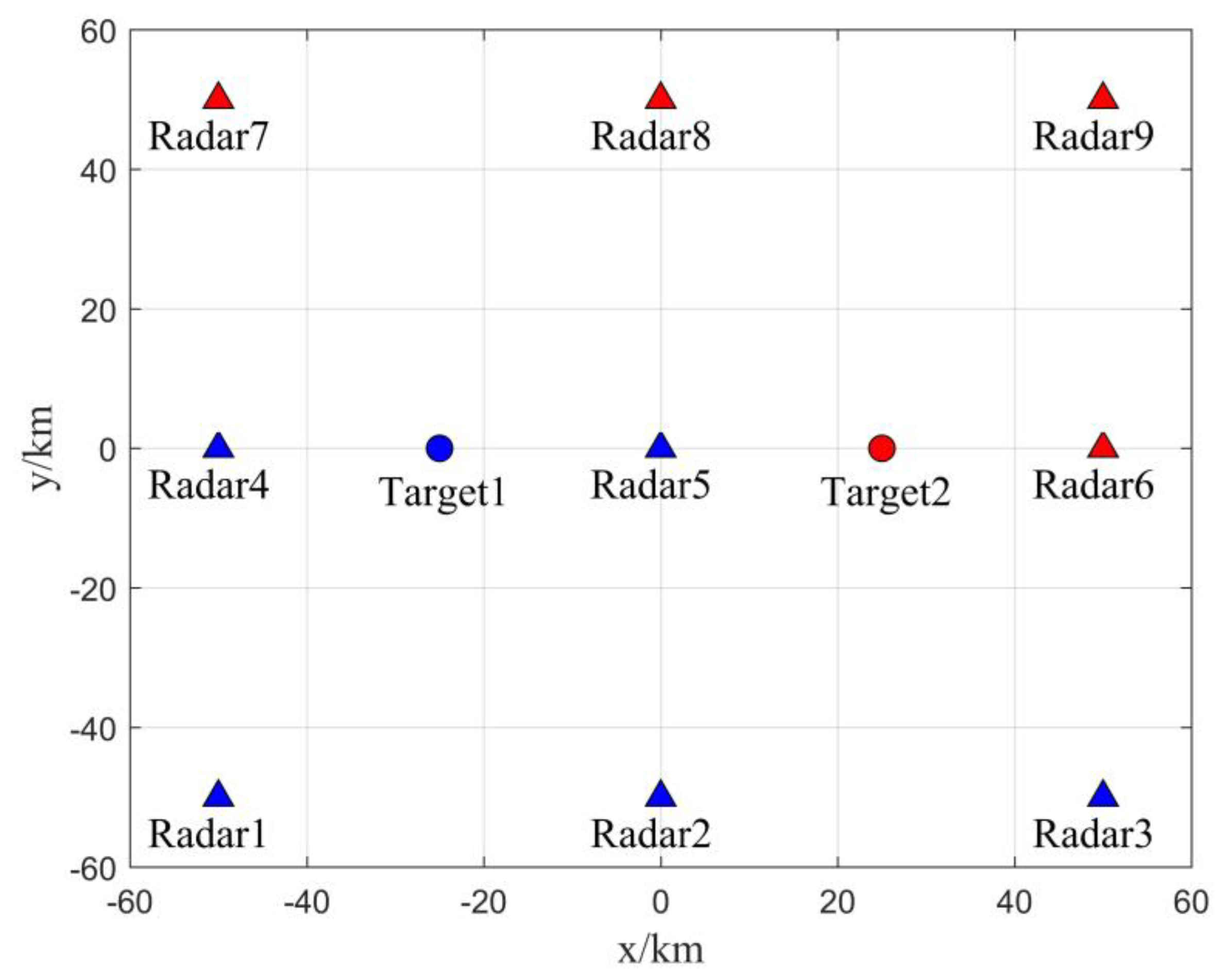 Remotesensing 15 03804 g008 Remotesensing 15 03804 g008