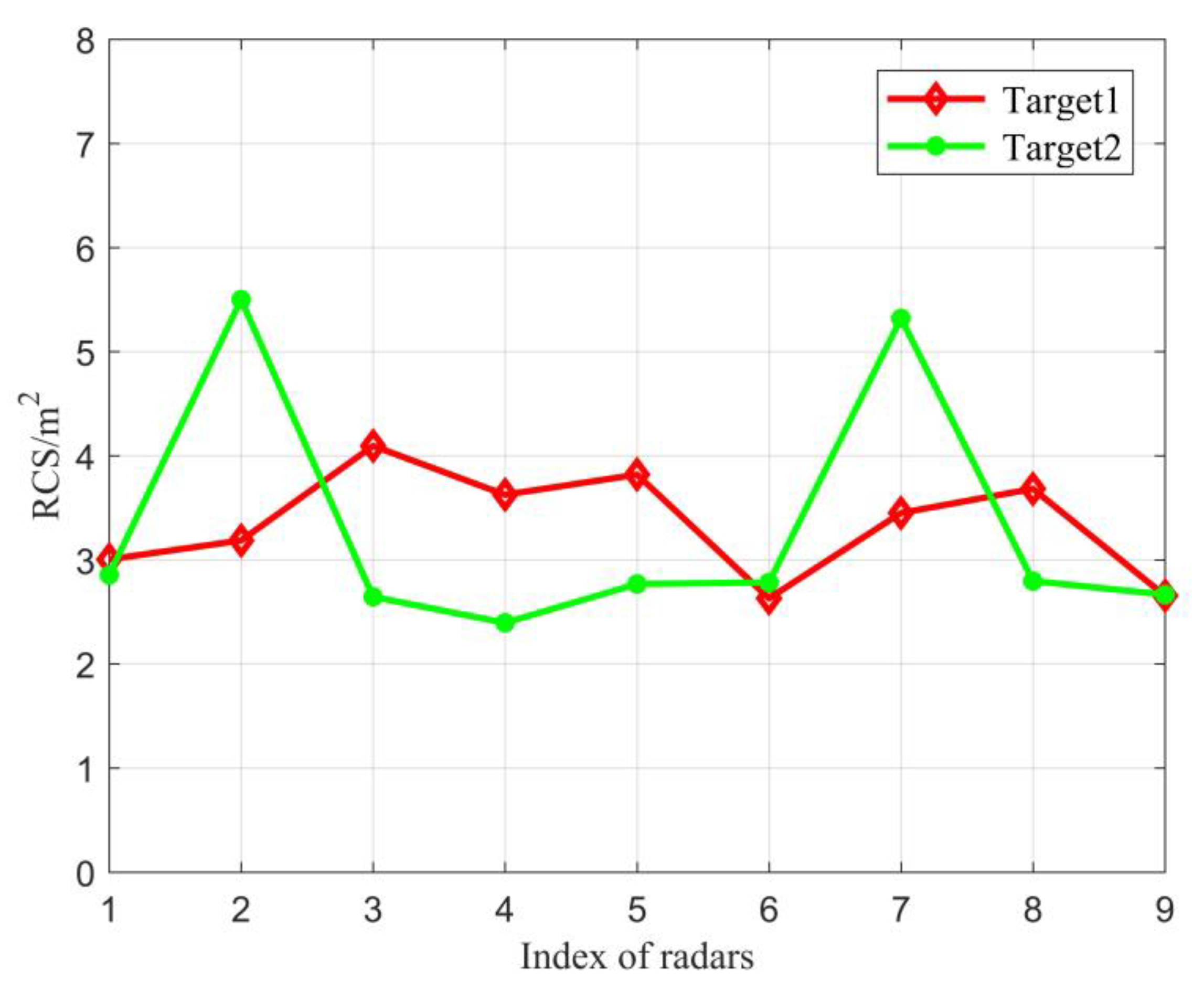 Remotesensing 15 03804 g009 Remotesensing 15 03804 g009