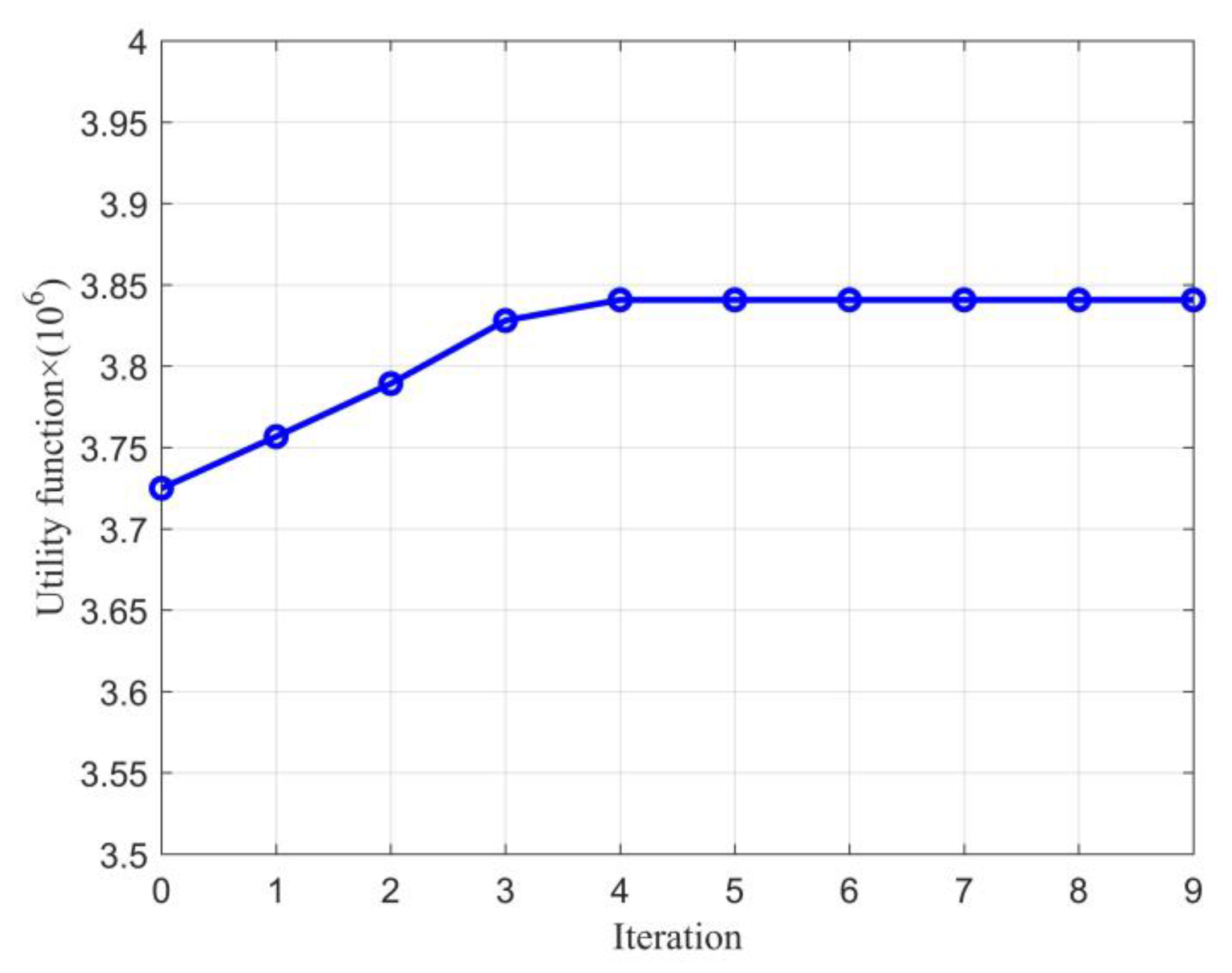Remotesensing 15 03804 g010 Remotesensing 15 03804 g010