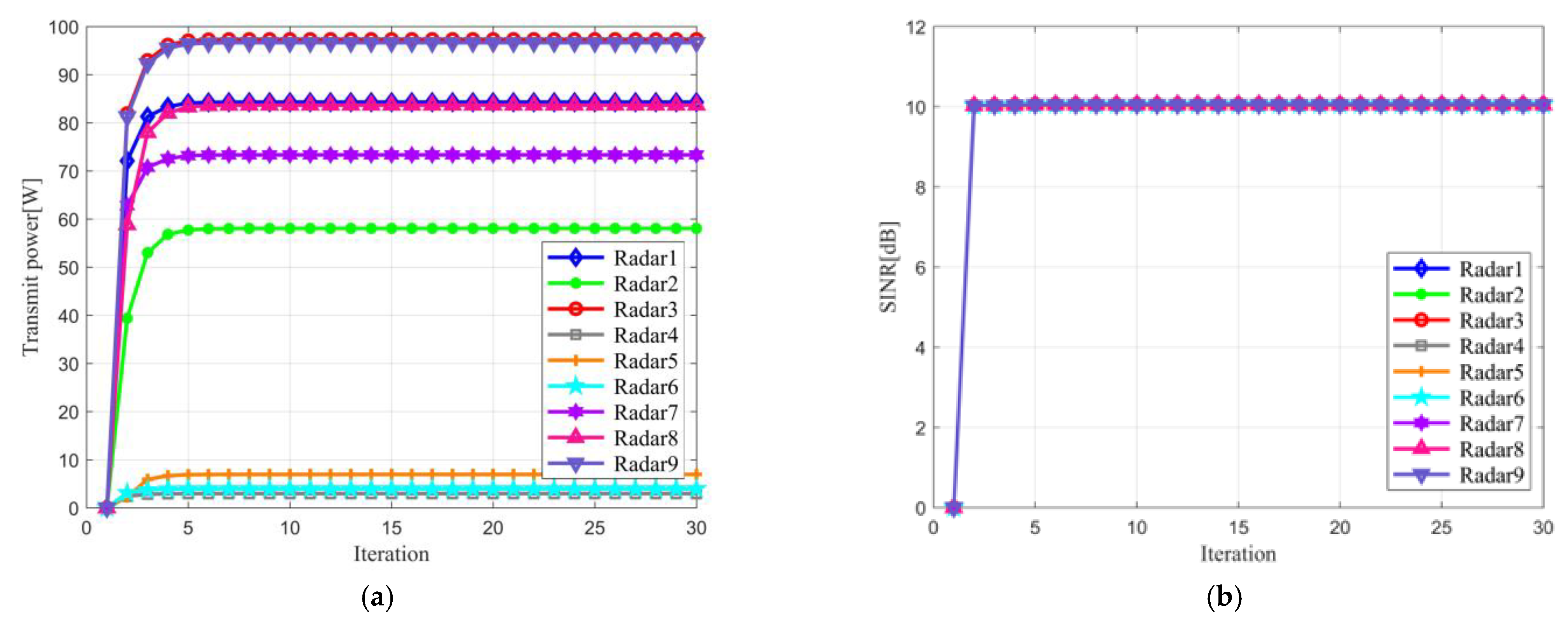 Remotesensing 15 03804 g012 Remotesensing 15 03804 g012
