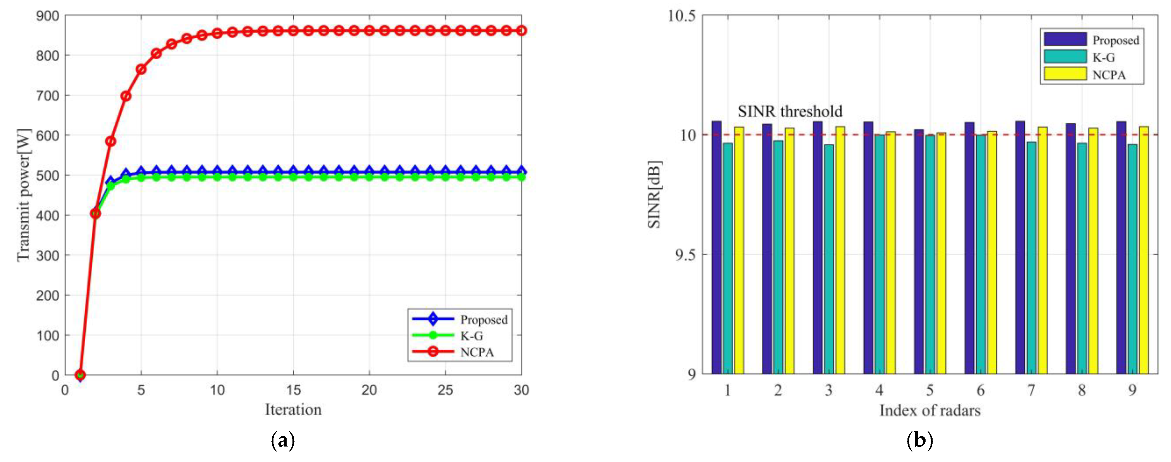 Remotesensing 15 03804 g013 Remotesensing 15 03804 g013