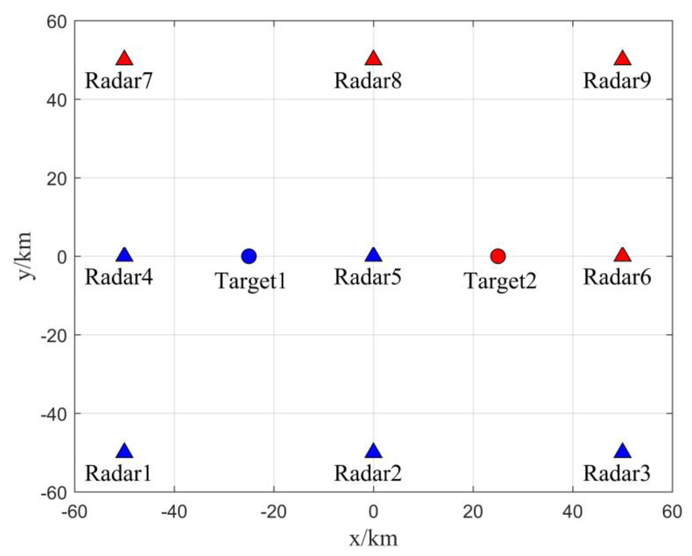 Remotesensing 15 03804 g014 Remotesensing 15 03804 g014