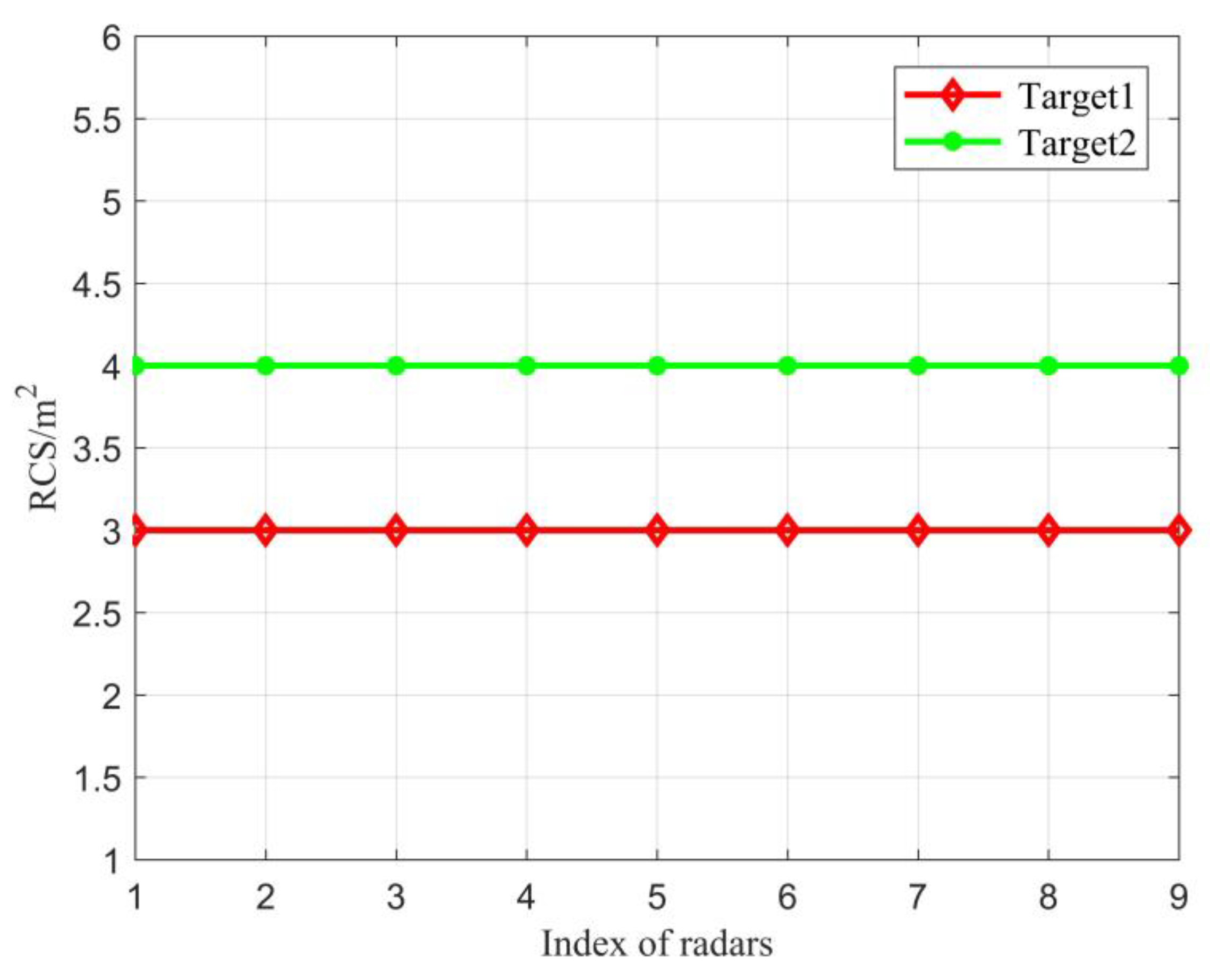 Remotesensing 15 03804 g015 Remotesensing 15 03804 g015