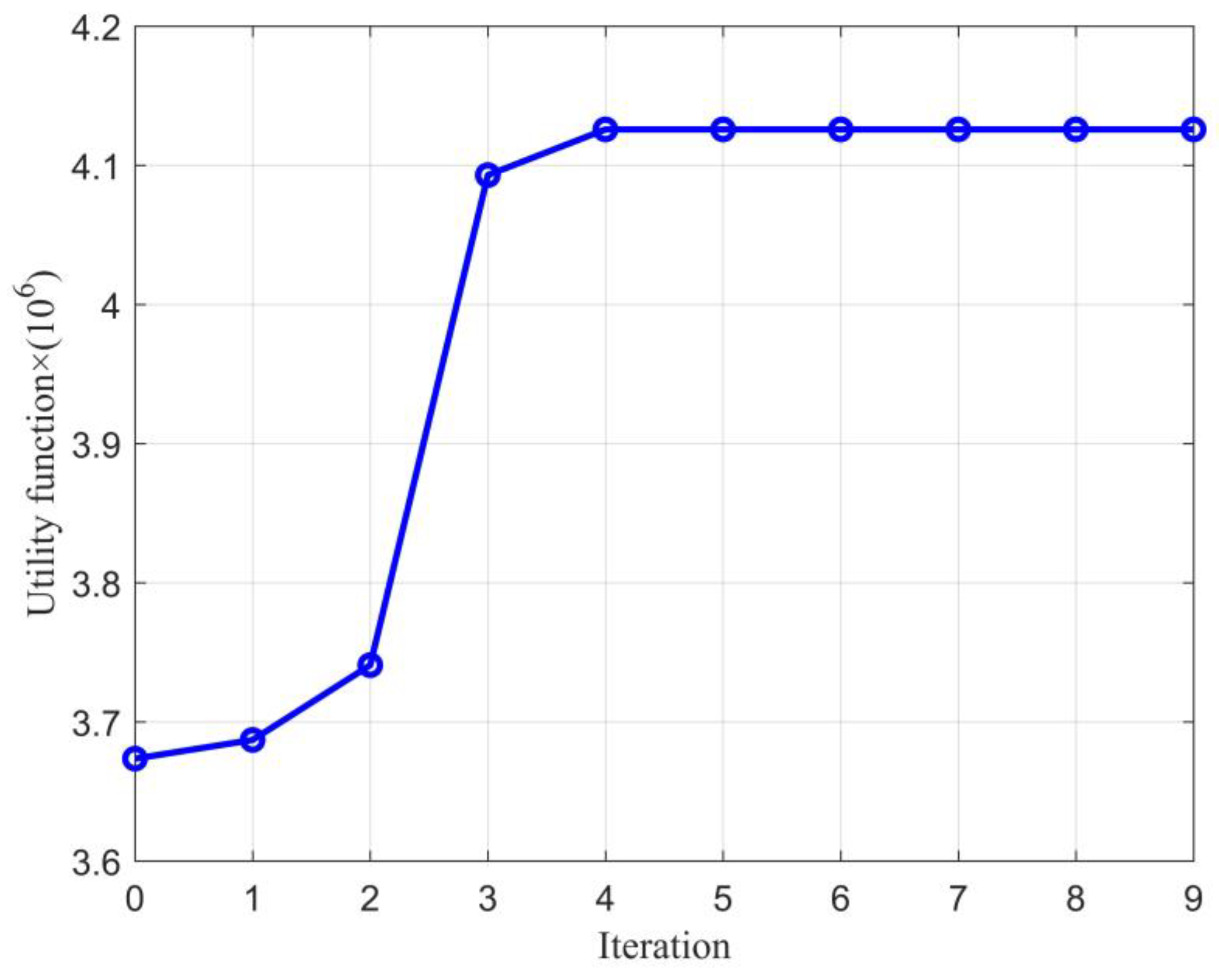 Remotesensing 15 03804 g016 Remotesensing 15 03804 g016