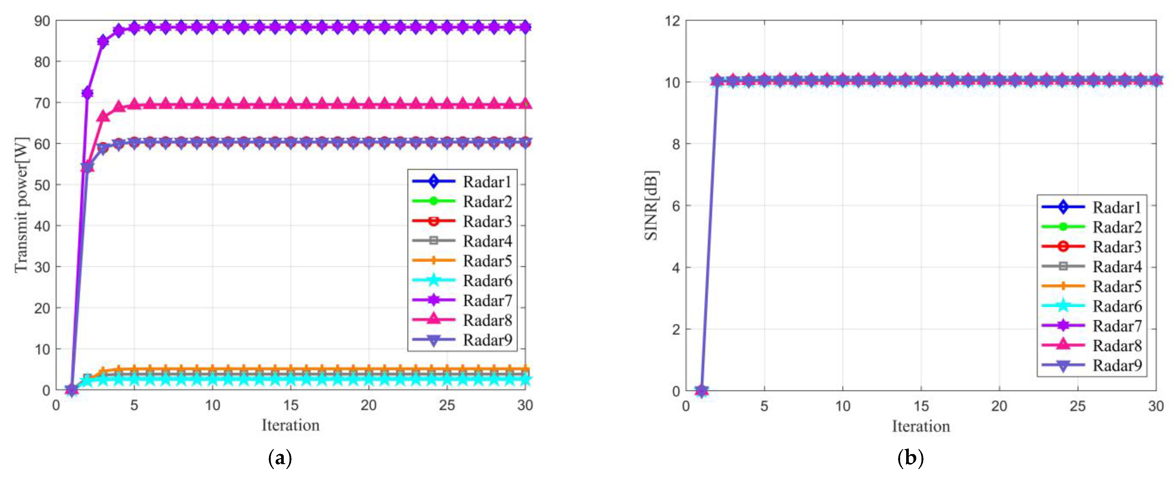 Remotesensing 15 03804 g018 Remotesensing 15 03804 g018
