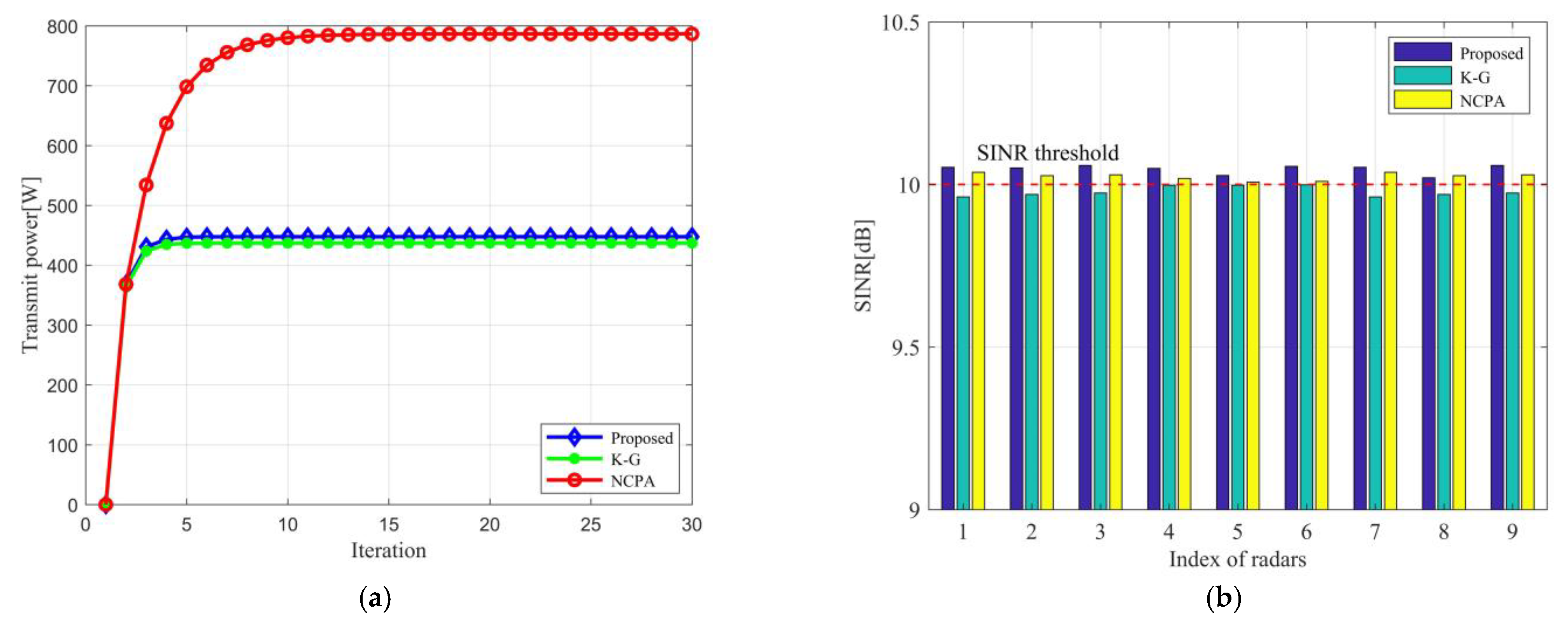 Remotesensing 15 03804 g019 Remotesensing 15 03804 g019