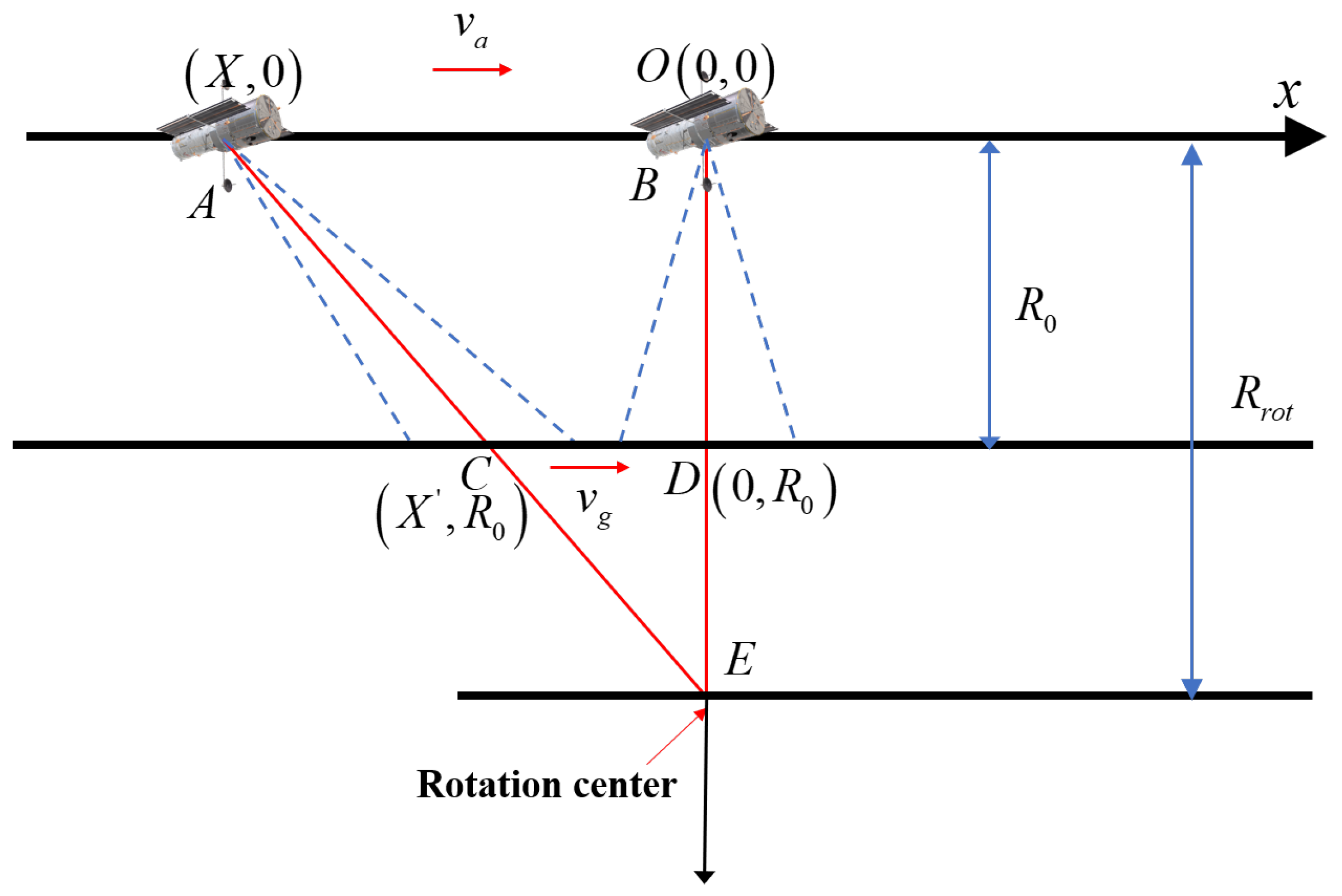 Remotesensing 15 03811 g002