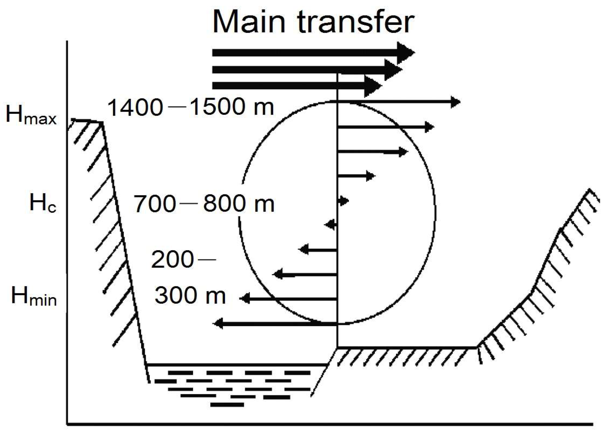 Remotesensing 15 03816 g009