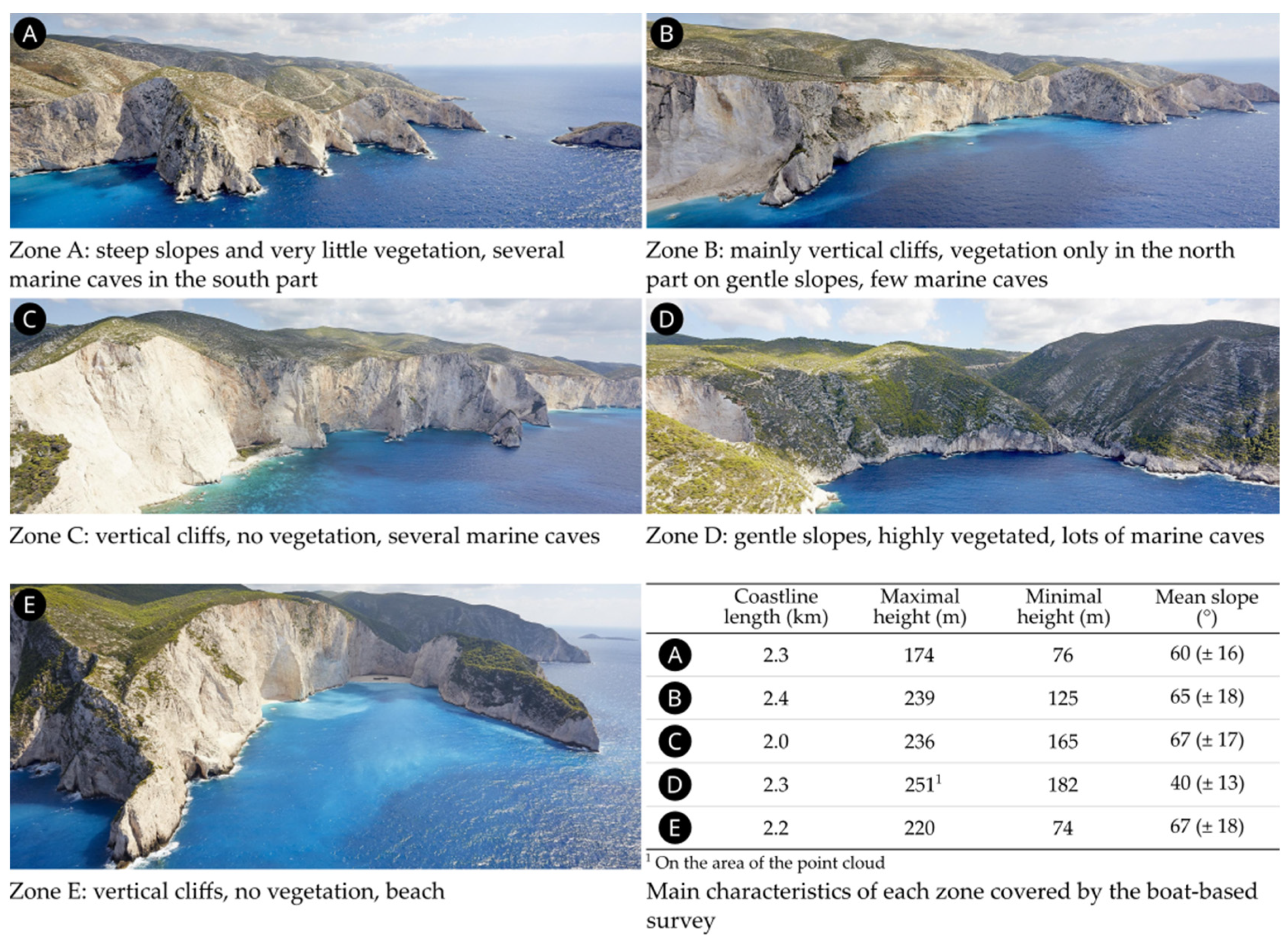 Remotesensing 15 03824 g002