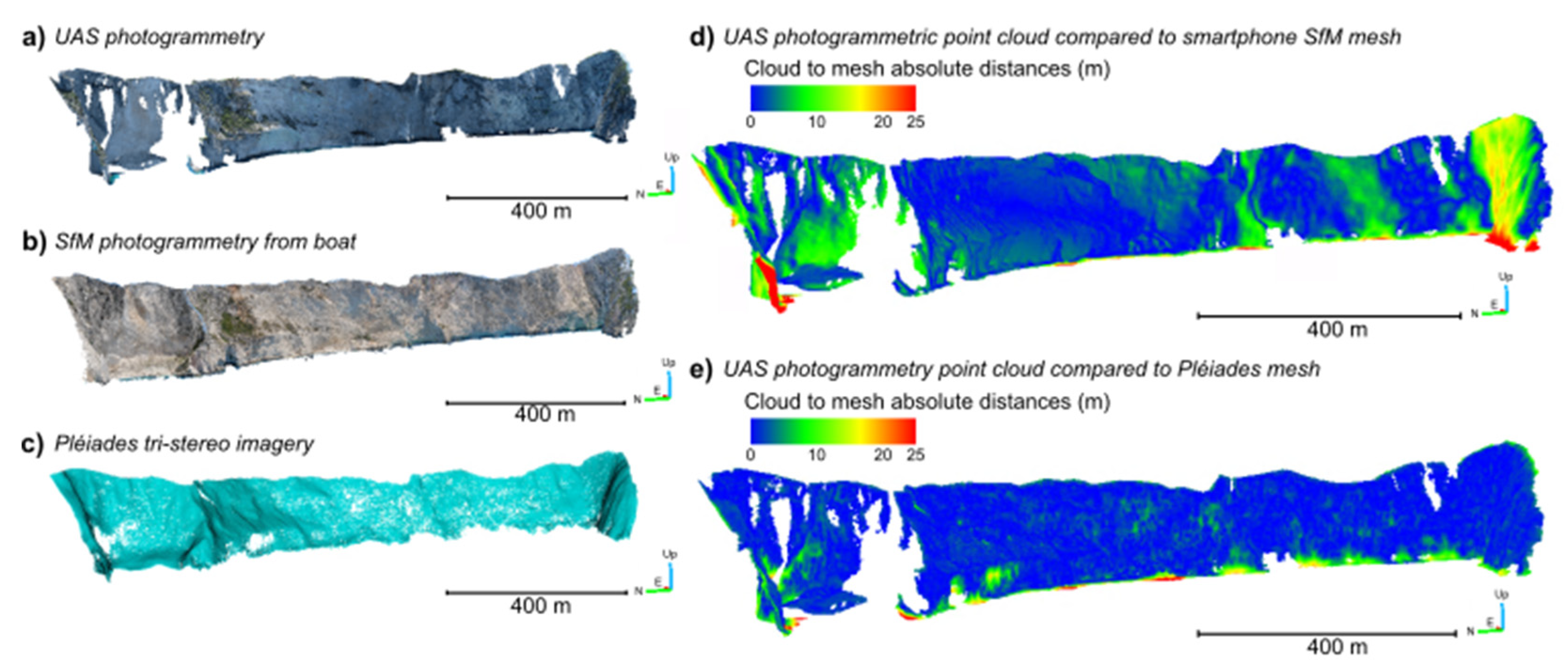 Remotesensing 15 03824 g009