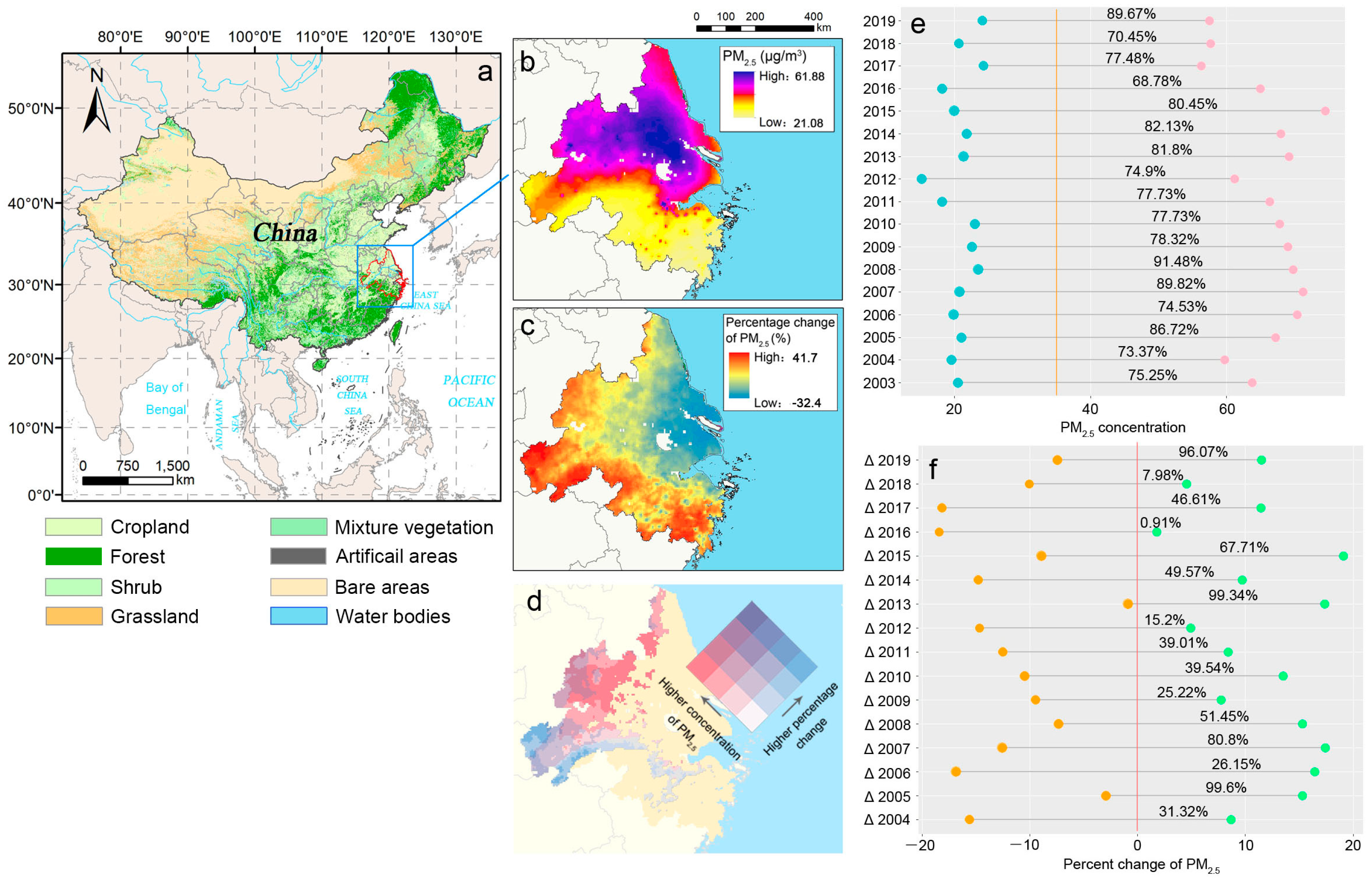 Remotesensing 15 03826 g001 Remotesensing 15 03826 g001