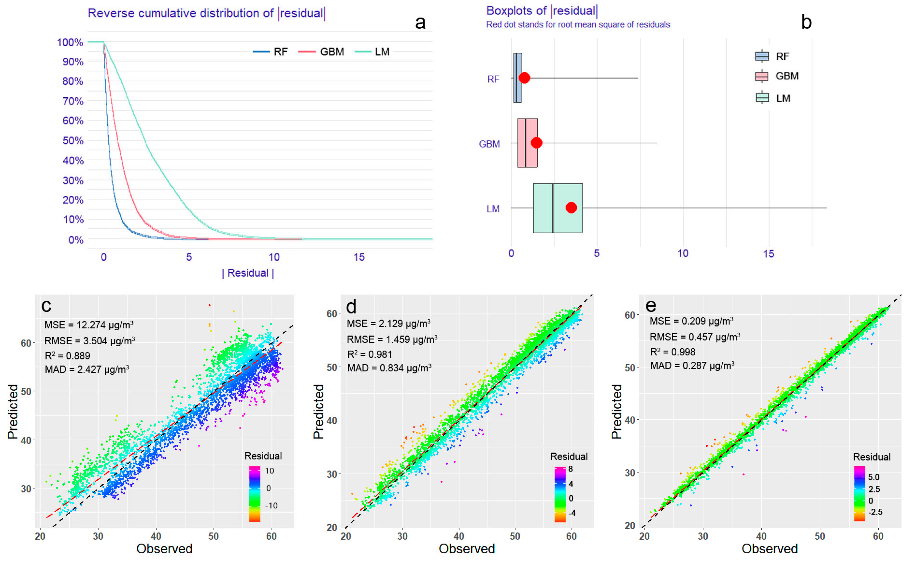 Remotesensing 15 03826 g003 Remotesensing 15 03826 g003