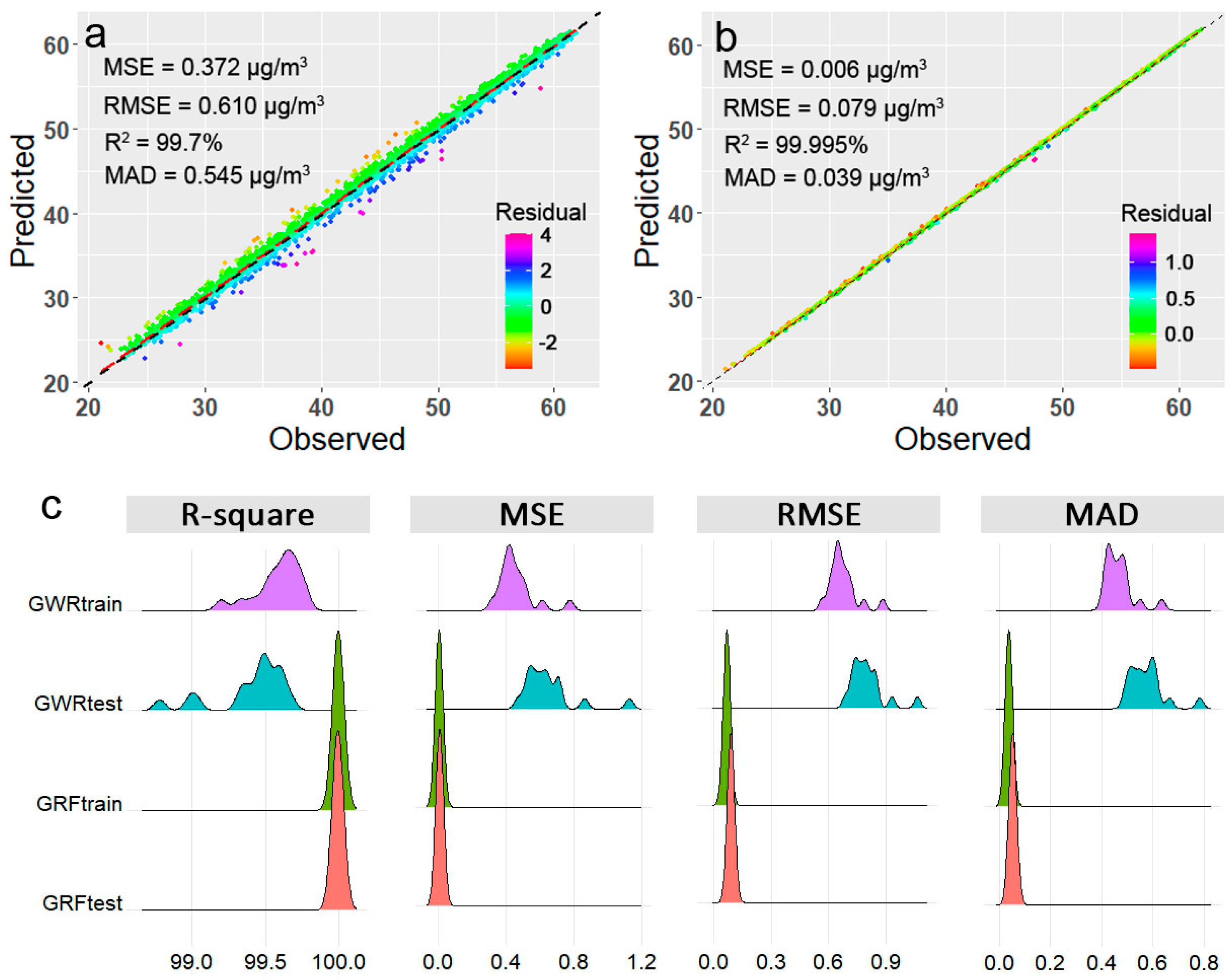 Remotesensing 15 03826 g005 Remotesensing 15 03826 g005