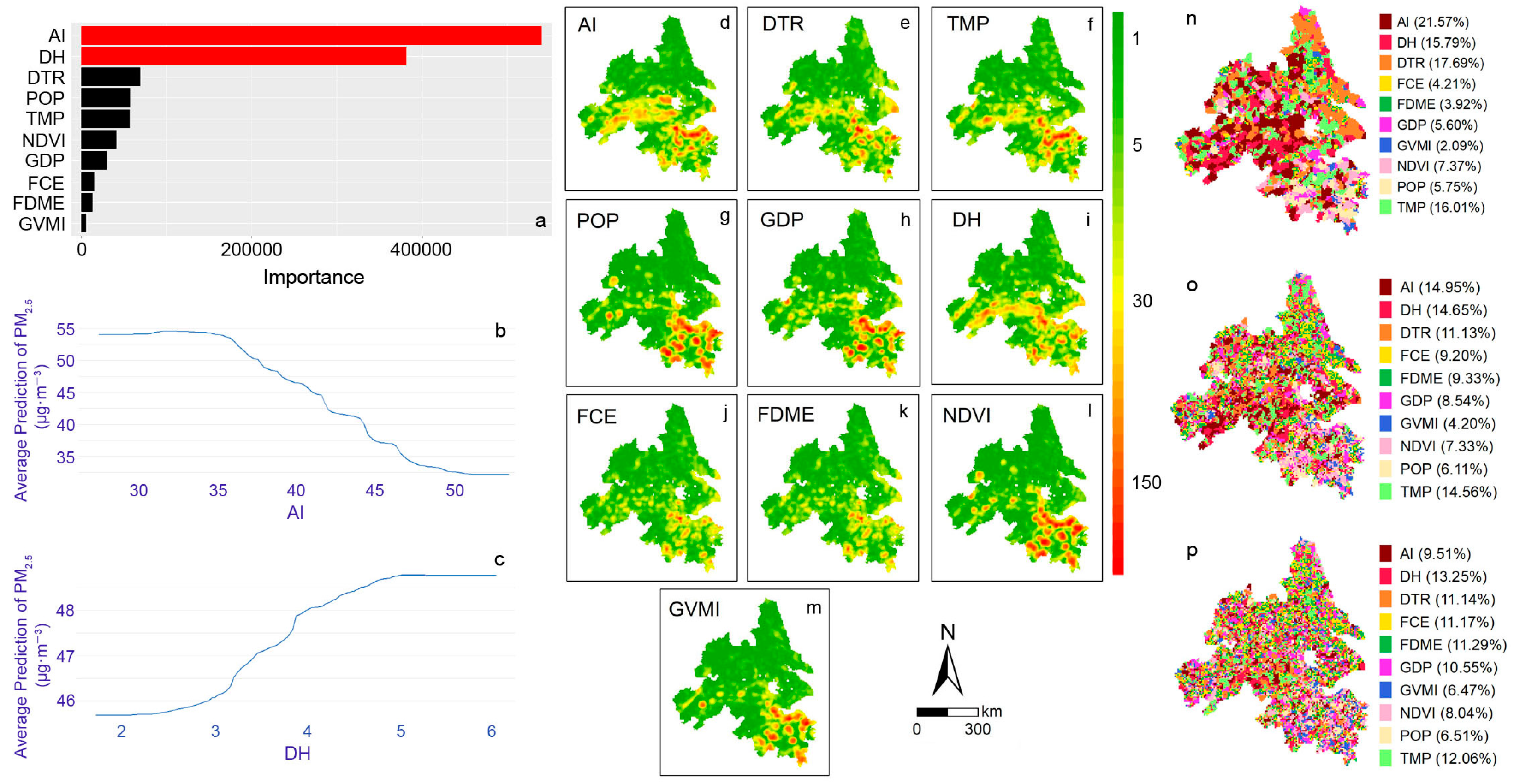 Remotesensing 15 03826 g007 Remotesensing 15 03826 g007