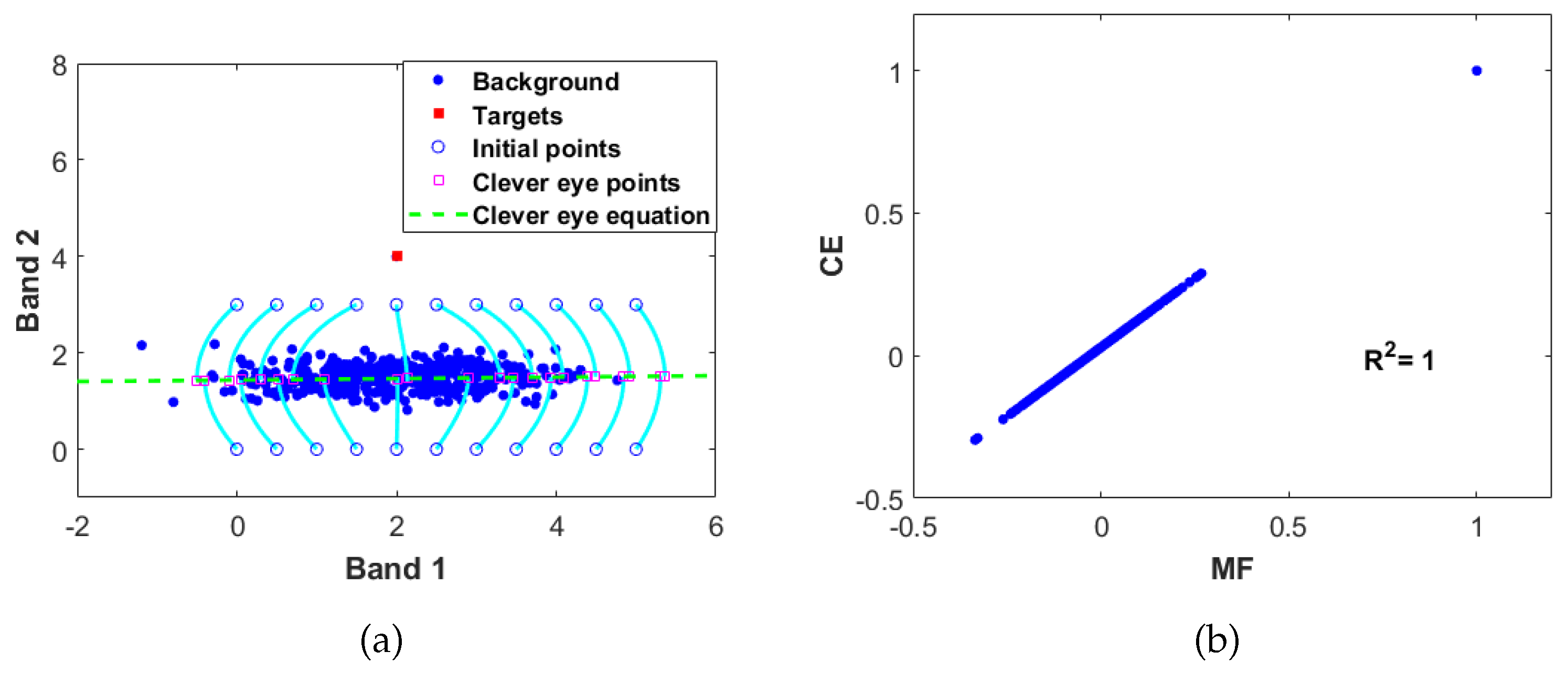 Remotesensing 15 03835 g004 Remotesensing 15 03835 g004