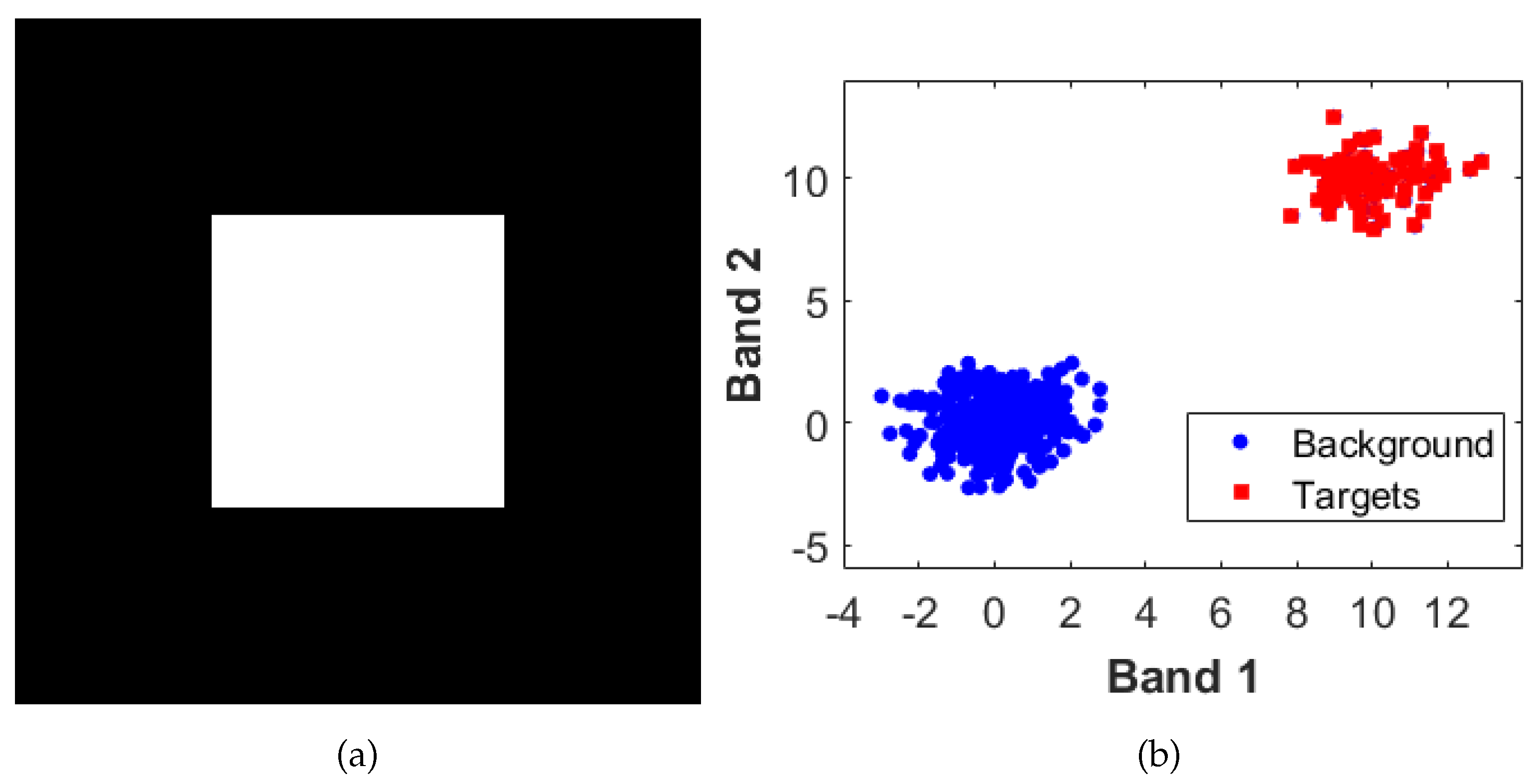 Remotesensing 15 03835 g005 Remotesensing 15 03835 g005