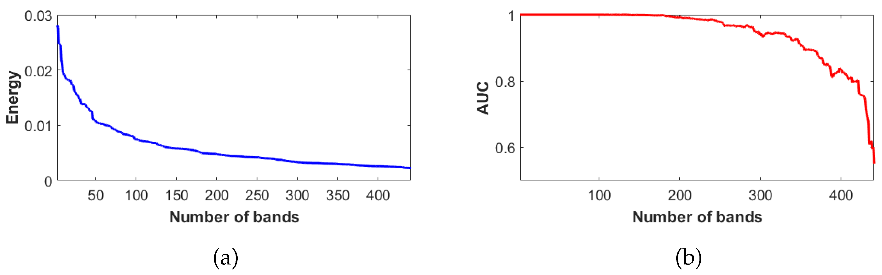 Remotesensing 15 03835 g008 Remotesensing 15 03835 g008
